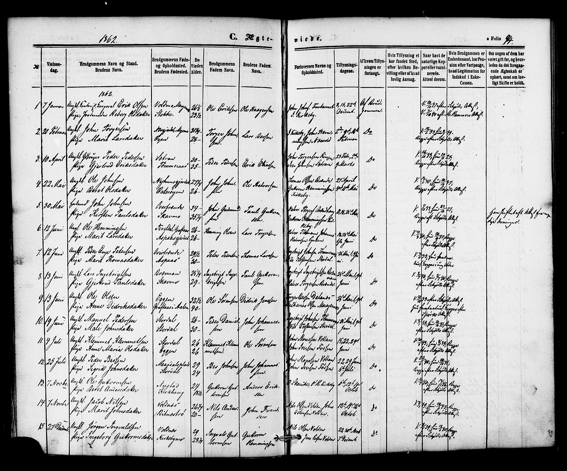 Ministerialprotokoller, klokkerbøker og fødselsregistre - Nord-Trøndelag, SAT/A-1458/706/L0041: Parish register (official) no. 706A02, 1862-1877, p. 94