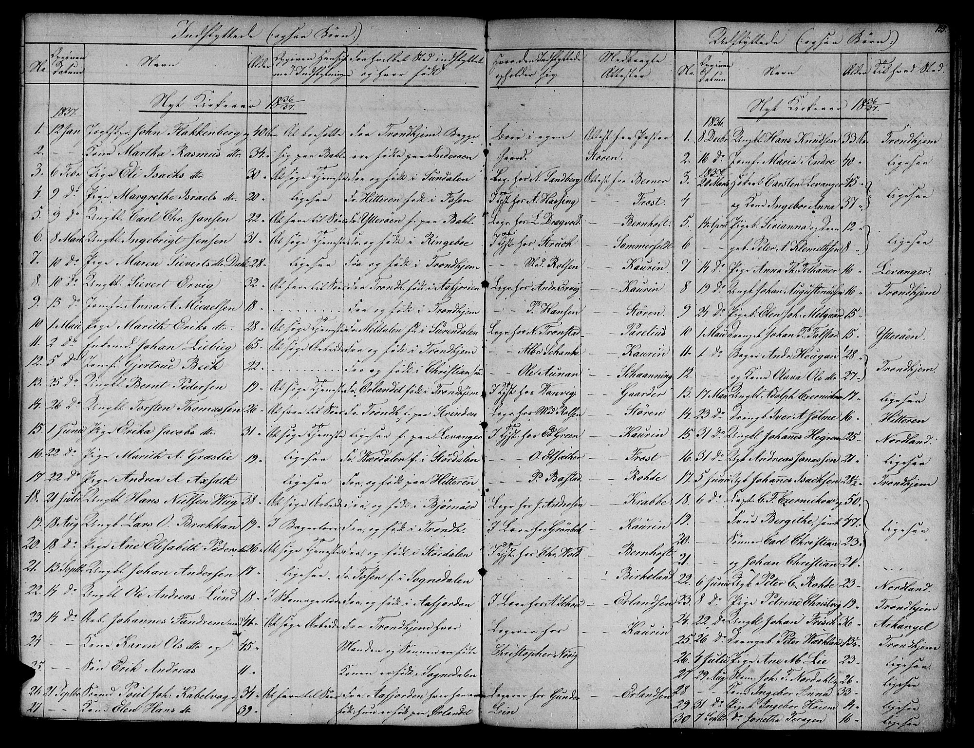 Ministerialprotokoller, klokkerbøker og fødselsregistre - Sør-Trøndelag, SAT/A-1456/604/L0182: Parish register (official) no. 604A03, 1818-1850, p. 155