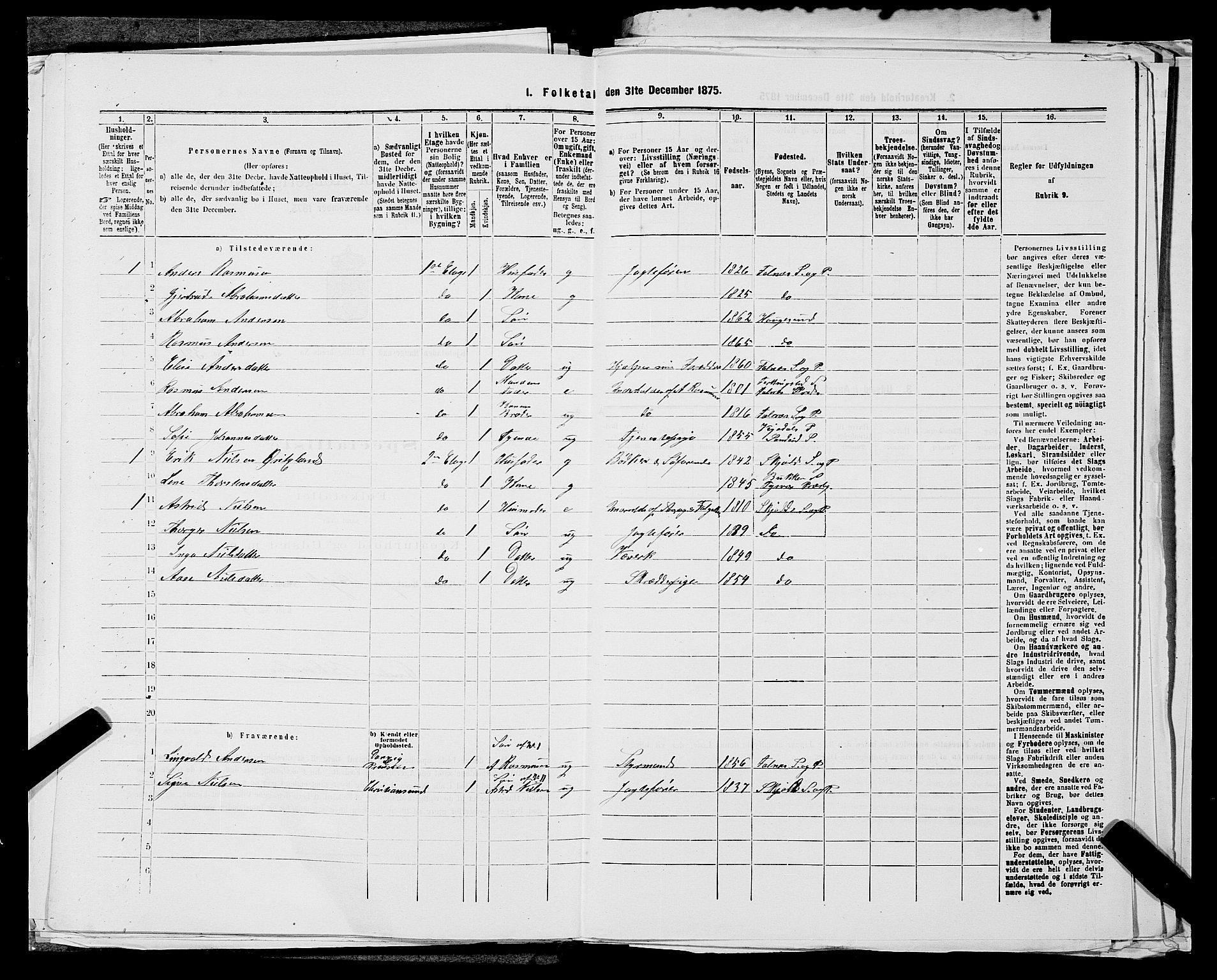 SAST, 1875 census for 1106B Torvastad/Haugesund, 1875, p. 723