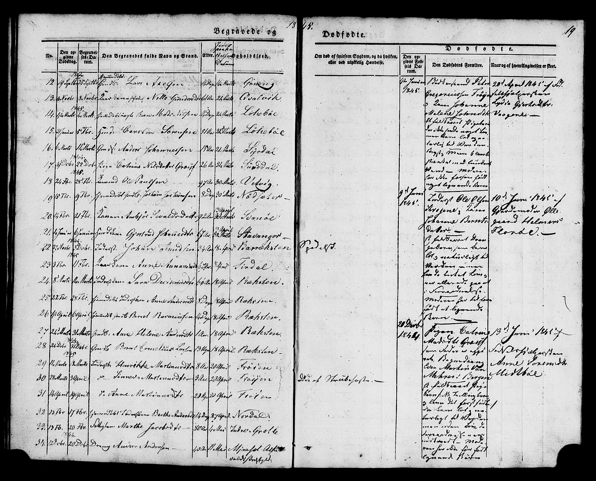 Kinn sokneprestembete, AV/SAB-A-80801/H/Haa/Haaa/L0011: Parish register (official) no. A 11, 1841-1855, p. 19