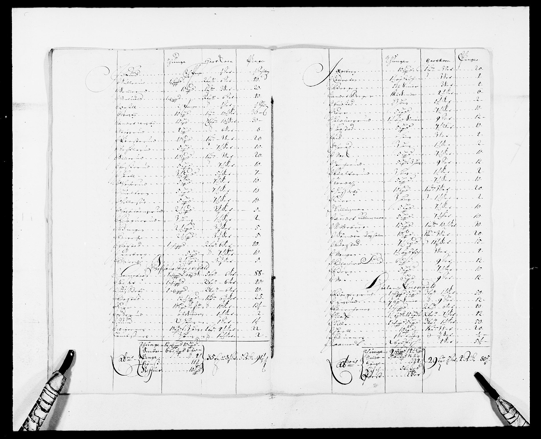 Rentekammeret inntil 1814, Reviderte regnskaper, Fogderegnskap, AV/RA-EA-4092/R11/L0571: Fogderegnskap Nedre Romerike, 1683-1685, p. 576