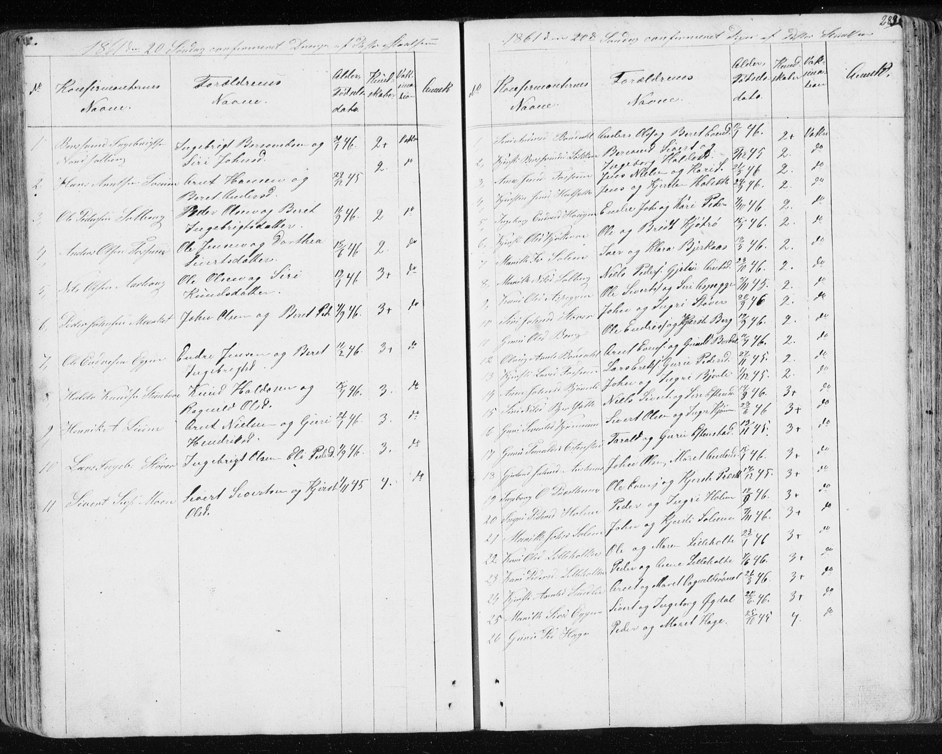 Ministerialprotokoller, klokkerbøker og fødselsregistre - Sør-Trøndelag, AV/SAT-A-1456/689/L1043: Parish register (copy) no. 689C02, 1816-1892, p. 282