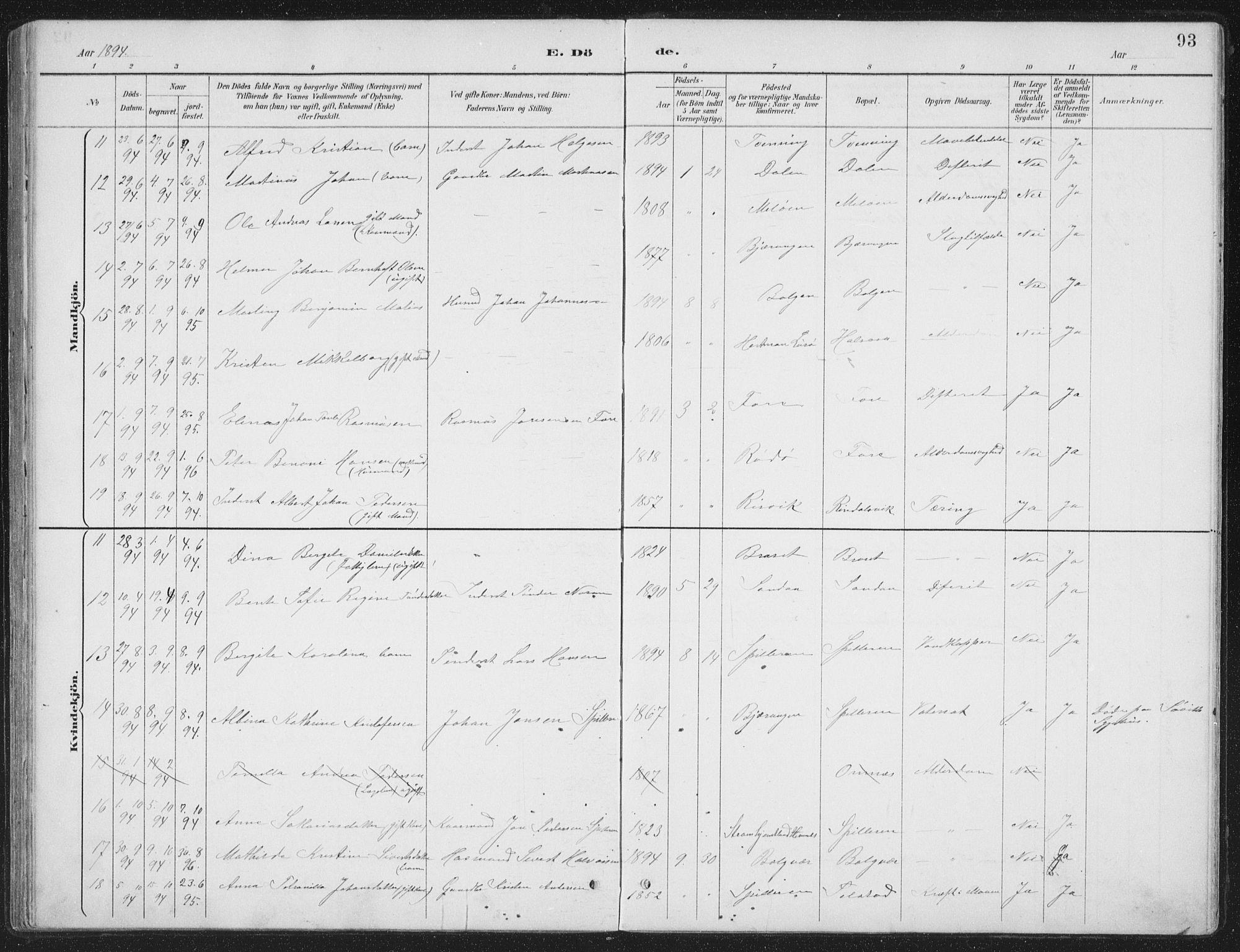 Ministerialprotokoller, klokkerbøker og fødselsregistre - Nordland, AV/SAT-A-1459/843/L0638: Parish register (copy) no. 843C07, 1888-1907, p. 93