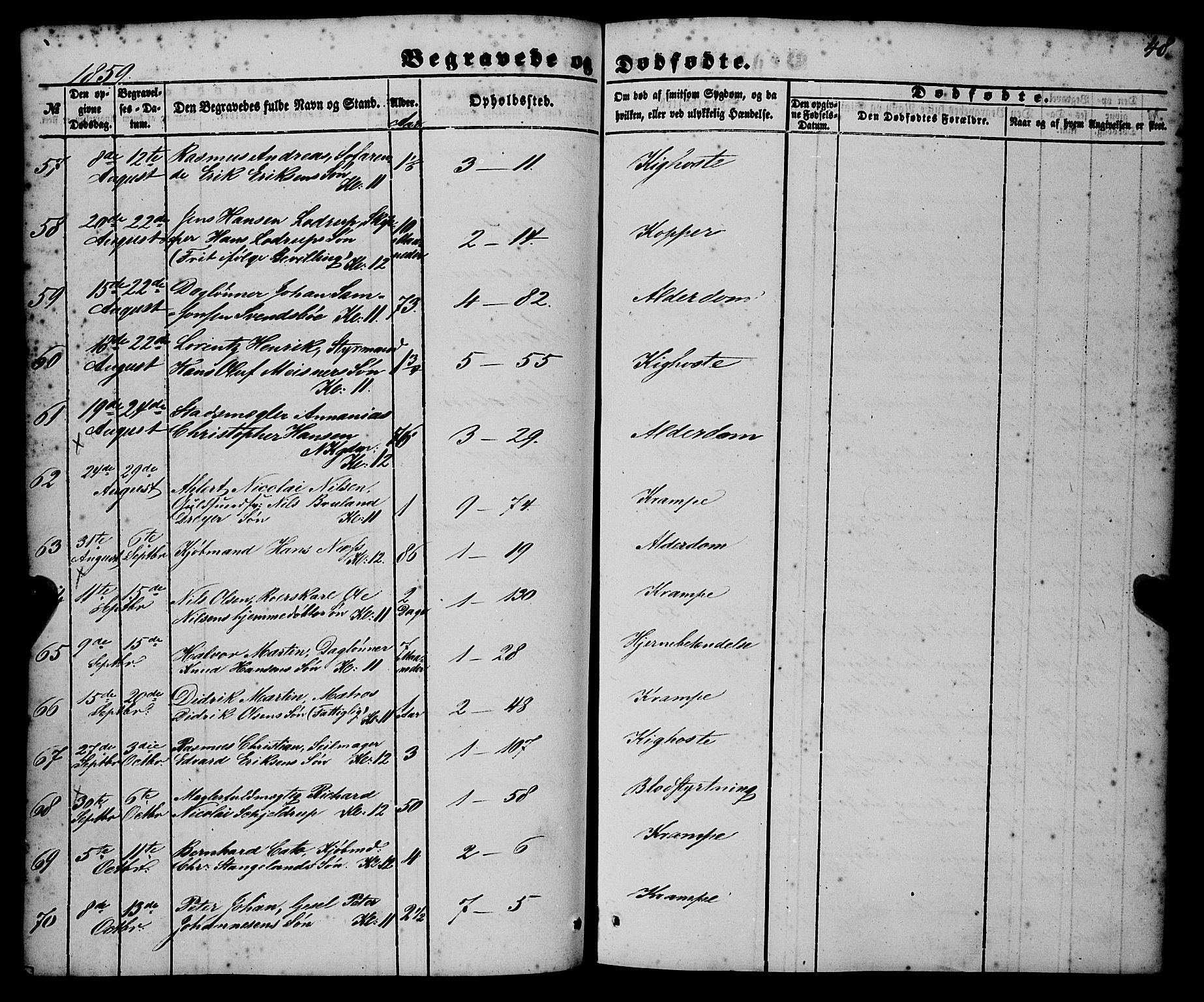 Nykirken Sokneprestembete, SAB/A-77101/H/Haa/L0042: Parish register (official) no. E 2, 1850-1868, p. 48