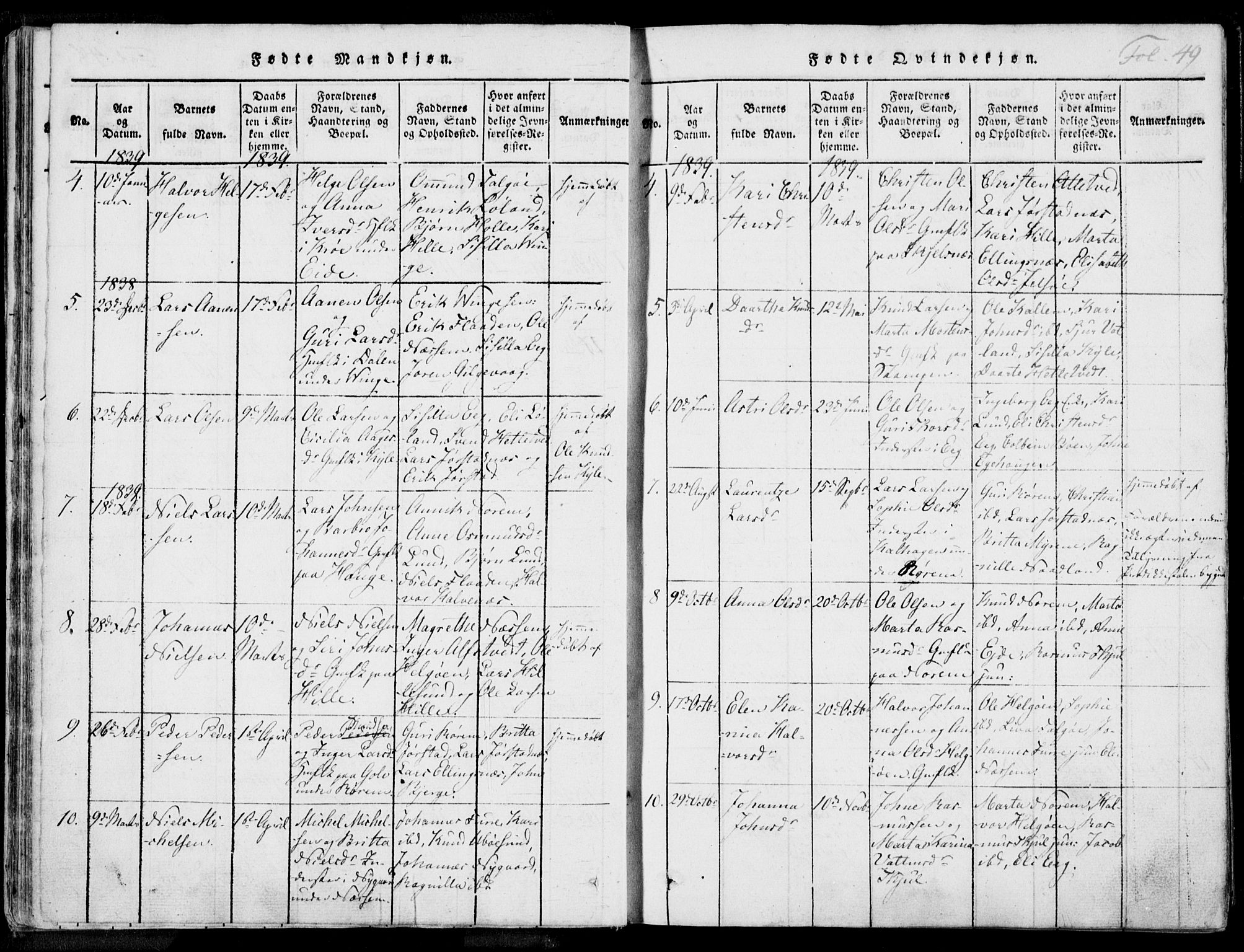 Nedstrand sokneprestkontor, AV/SAST-A-101841/01/IV: Parish register (official) no. A 7, 1816-1870, p. 49