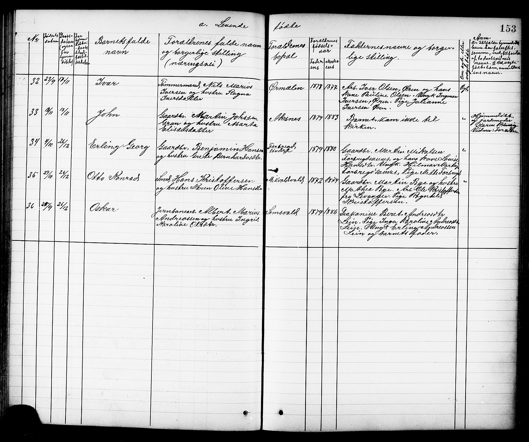 Ministerialprotokoller, klokkerbøker og fødselsregistre - Nord-Trøndelag, SAT/A-1458/723/L0257: Parish register (copy) no. 723C05, 1890-1907, p. 153