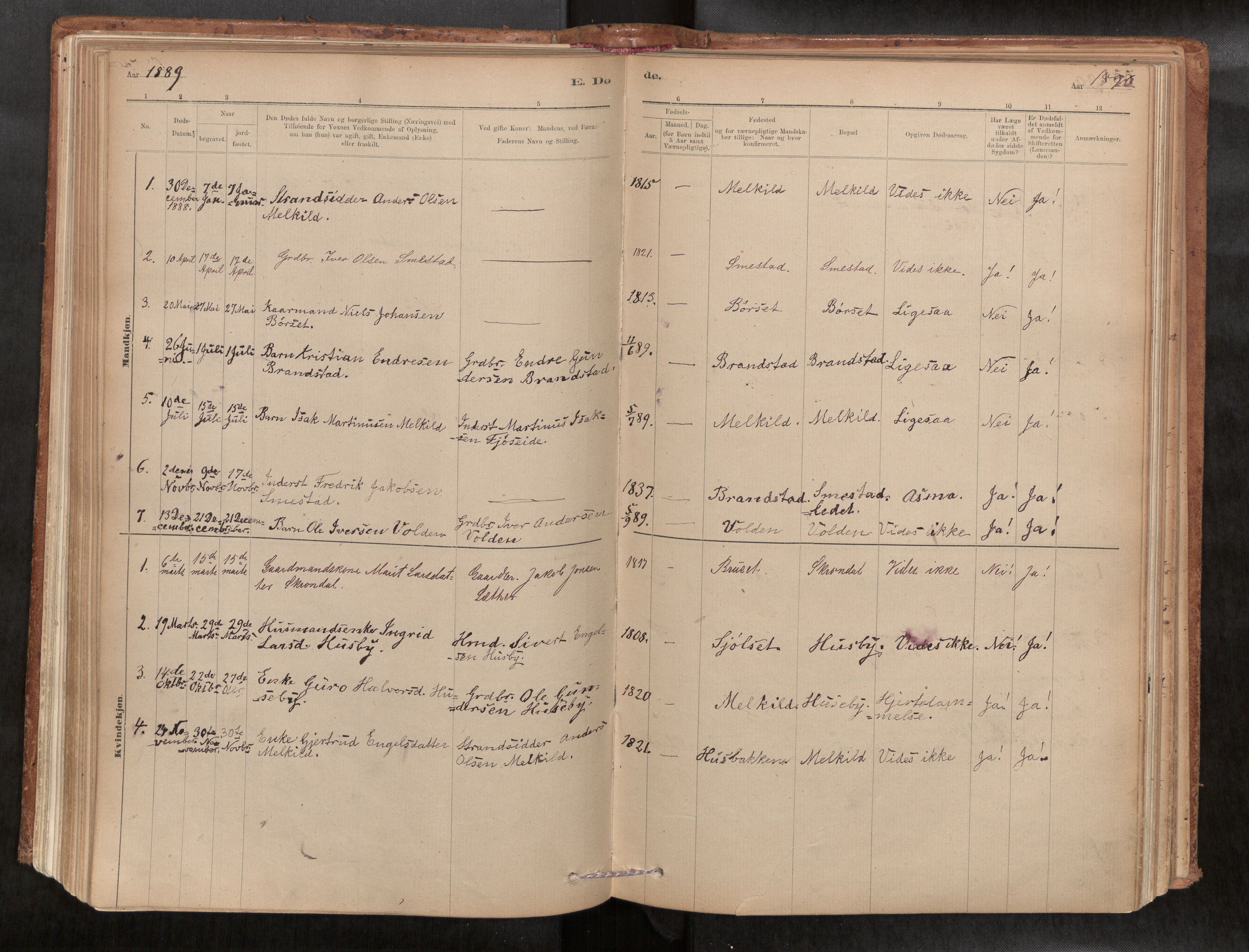Ministerialprotokoller, klokkerbøker og fødselsregistre - Møre og Romsdal, SAT/A-1454/588/L1006: Parish register (official) no. 588A03, 1886-1912, p. 155