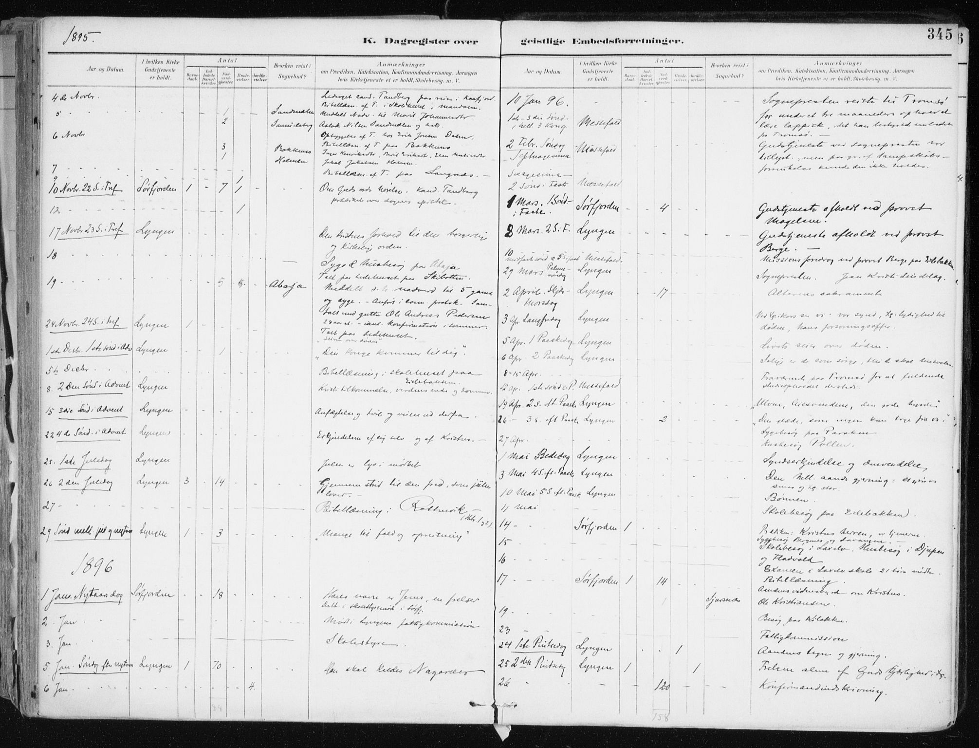 Lyngen sokneprestembete, AV/SATØ-S-1289/H/He/Hea/L0008kirke: Parish register (official) no. 8, 1891-1902, p. 345