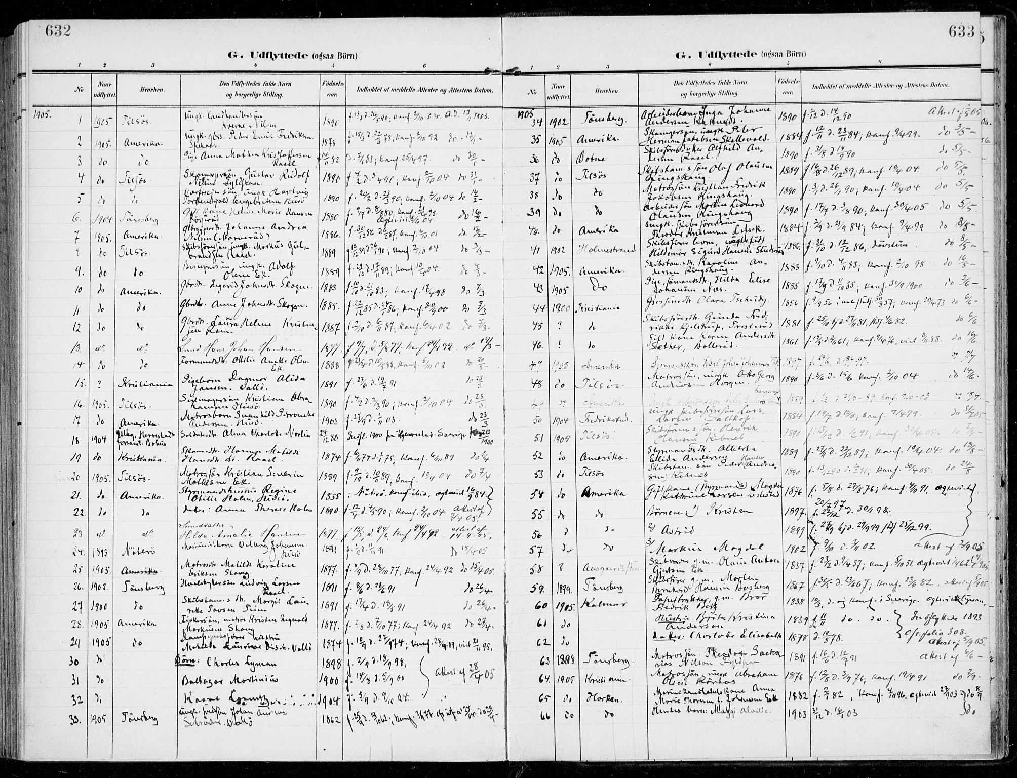 Sem kirkebøker, SAKO/A-5/F/Fb/L0006: Parish register (official) no. II 6, 1905-1918, p. 632-633