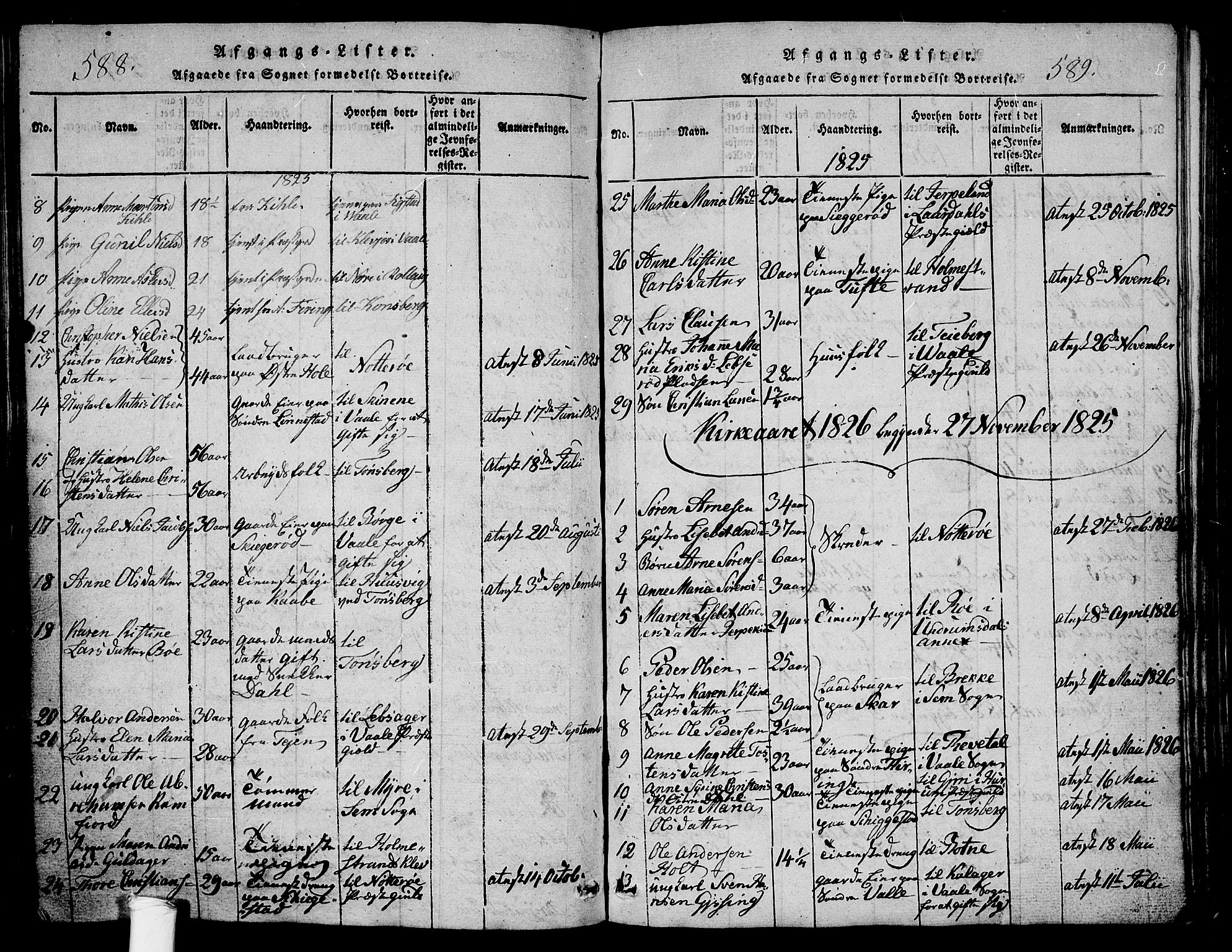 Ramnes kirkebøker, AV/SAKO-A-314/G/Ga/L0001: Parish register (copy) no. I 1, 1813-1847, p. 588-589