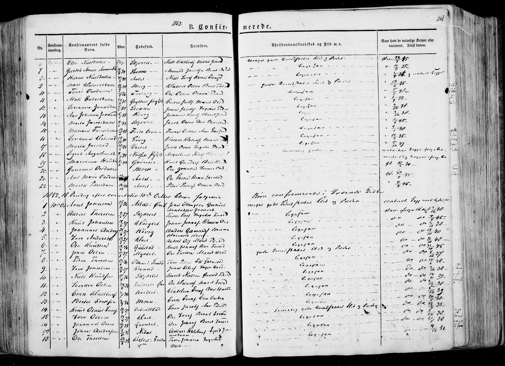 Ministerialprotokoller, klokkerbøker og fødselsregistre - Møre og Romsdal, SAT/A-1454/568/L0803: Parish register (official) no. 568A10, 1830-1853, p. 261