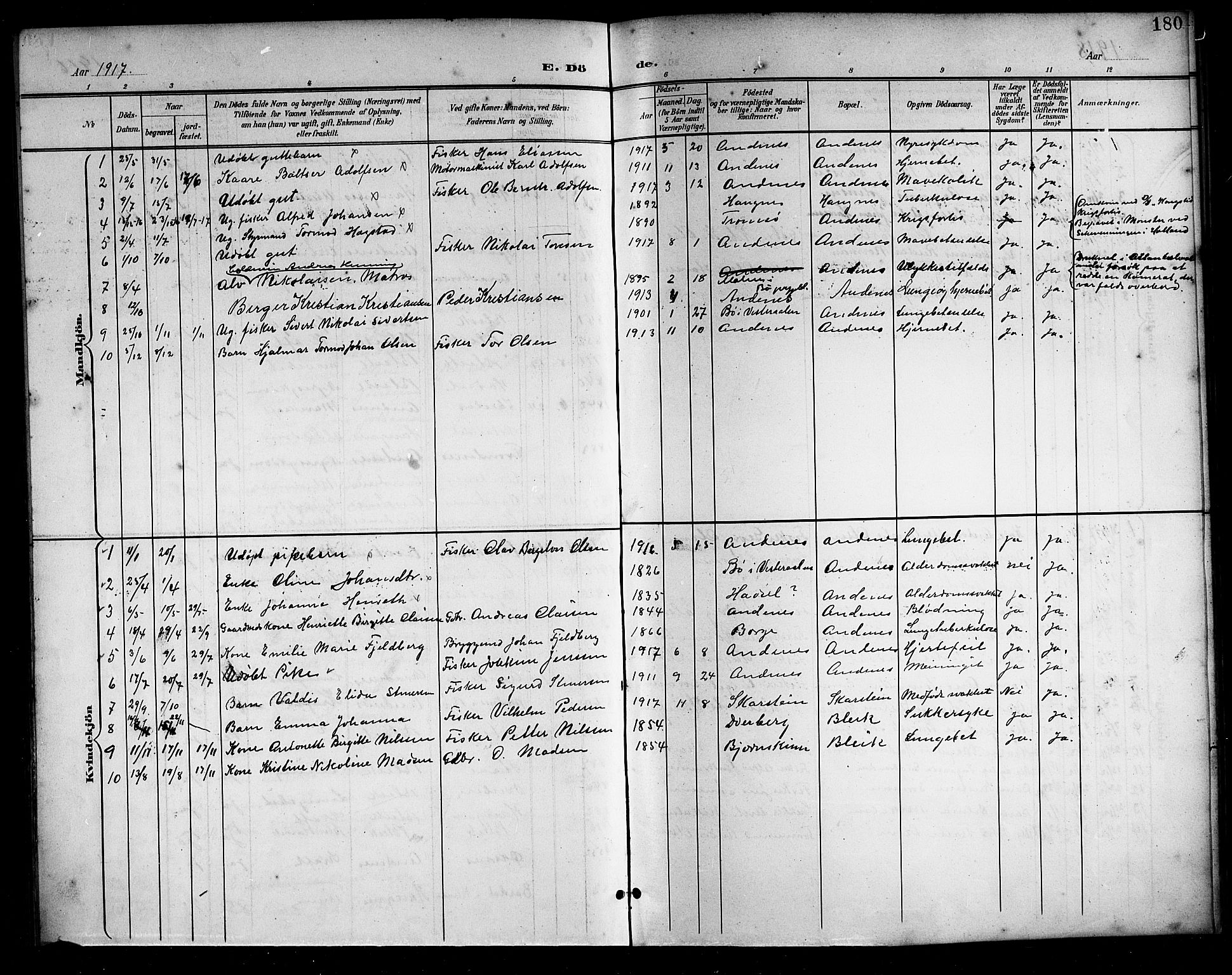 Ministerialprotokoller, klokkerbøker og fødselsregistre - Nordland, AV/SAT-A-1459/899/L1449: Parish register (copy) no. 899C04, 1900-1918, p. 180