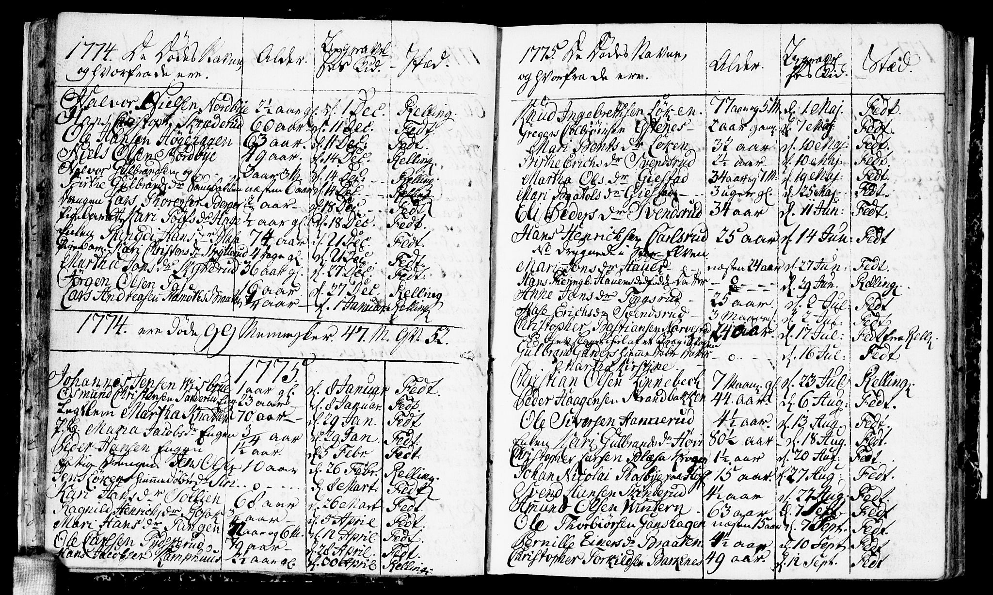 Fet prestekontor Kirkebøker, AV/SAO-A-10370a/F/Fa/L0006: Parish register (official) no. I 6, 1764-1814