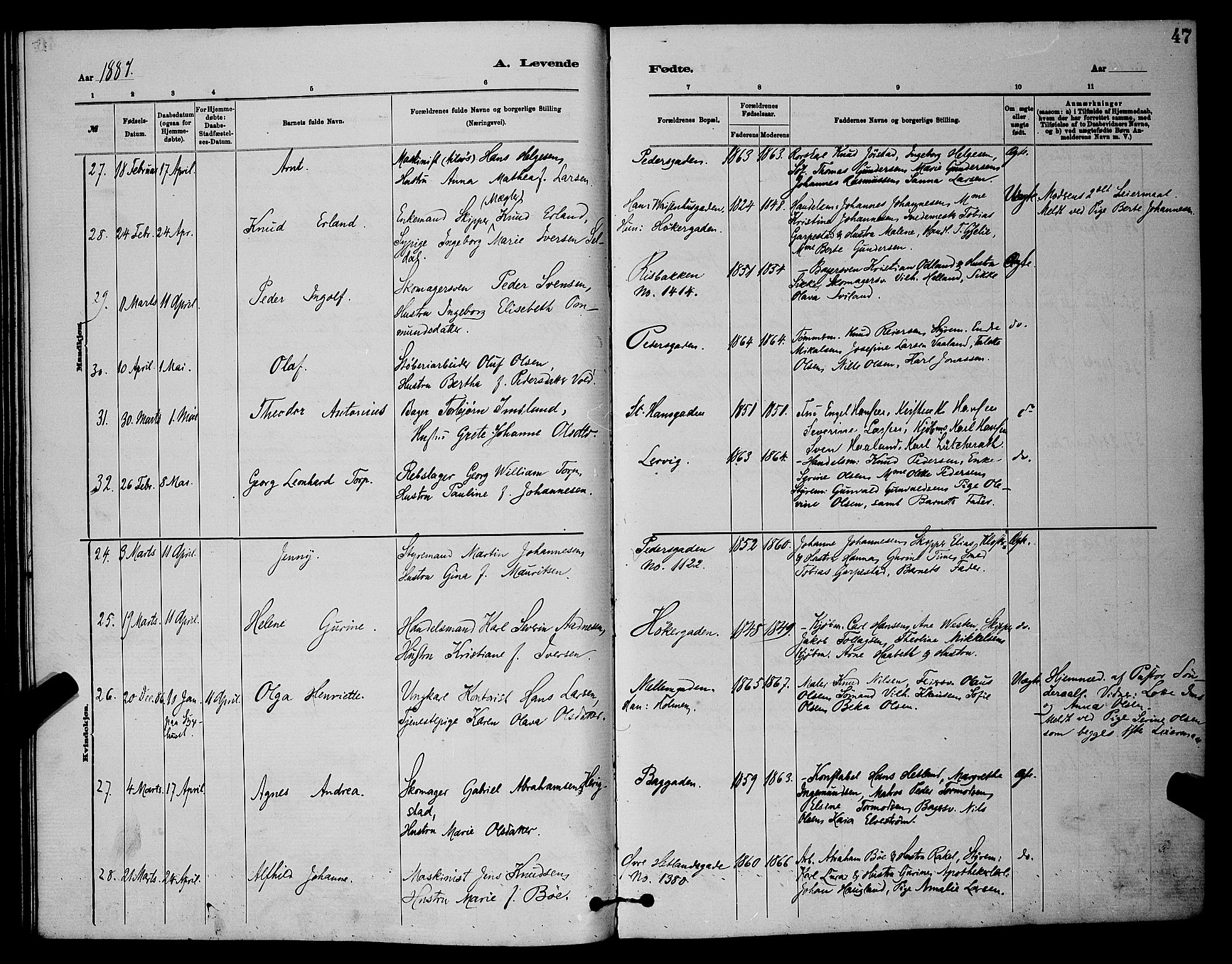 St. Johannes sokneprestkontor, AV/SAST-A-101814/001/30/30BB/L0001: Parish register (copy) no. B 1, 1885-1897, p. 47