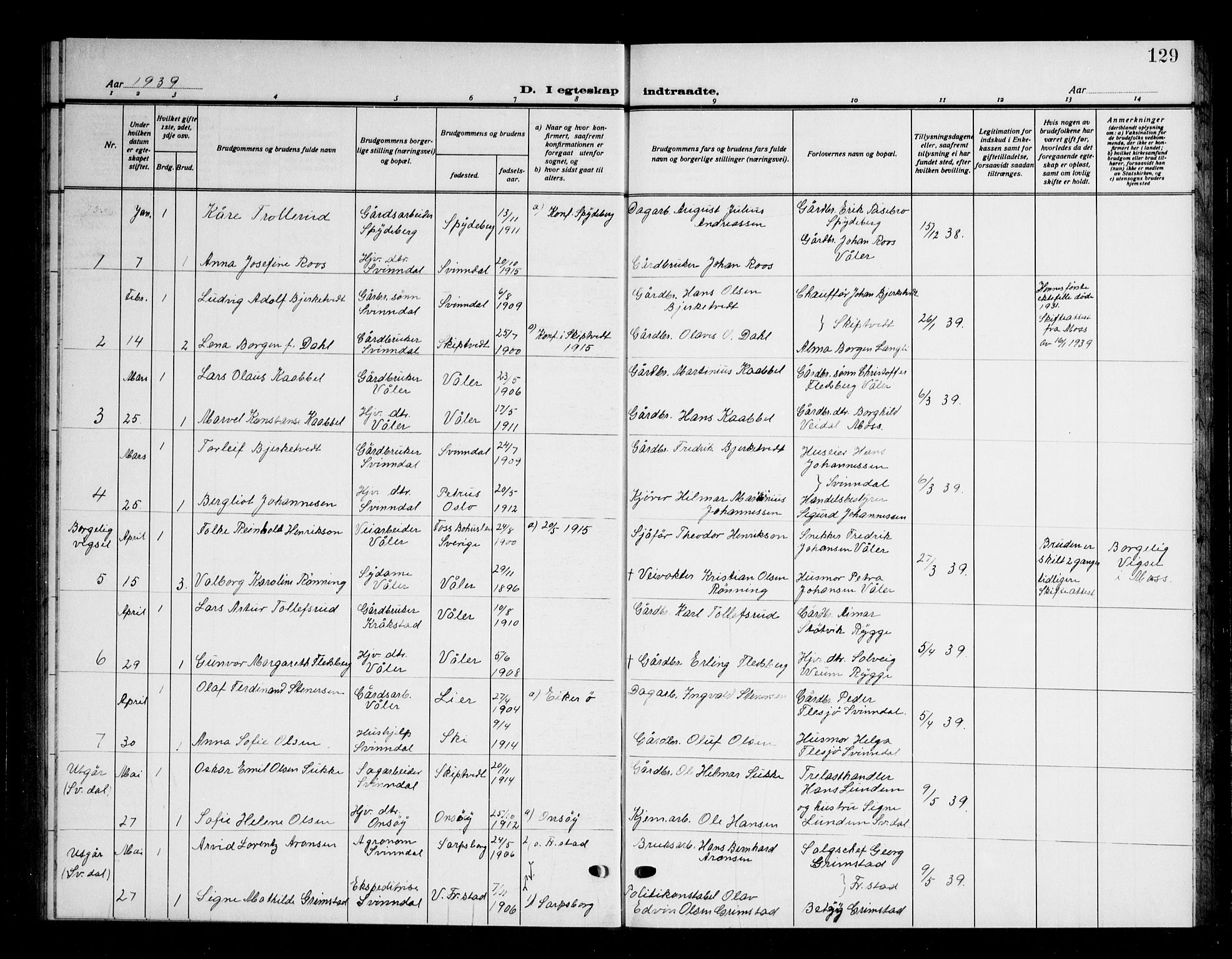 Våler prestekontor Kirkebøker, AV/SAO-A-11083/G/Ga/L0006: Parish register (copy) no. I 6, 1931-1950, p. 129