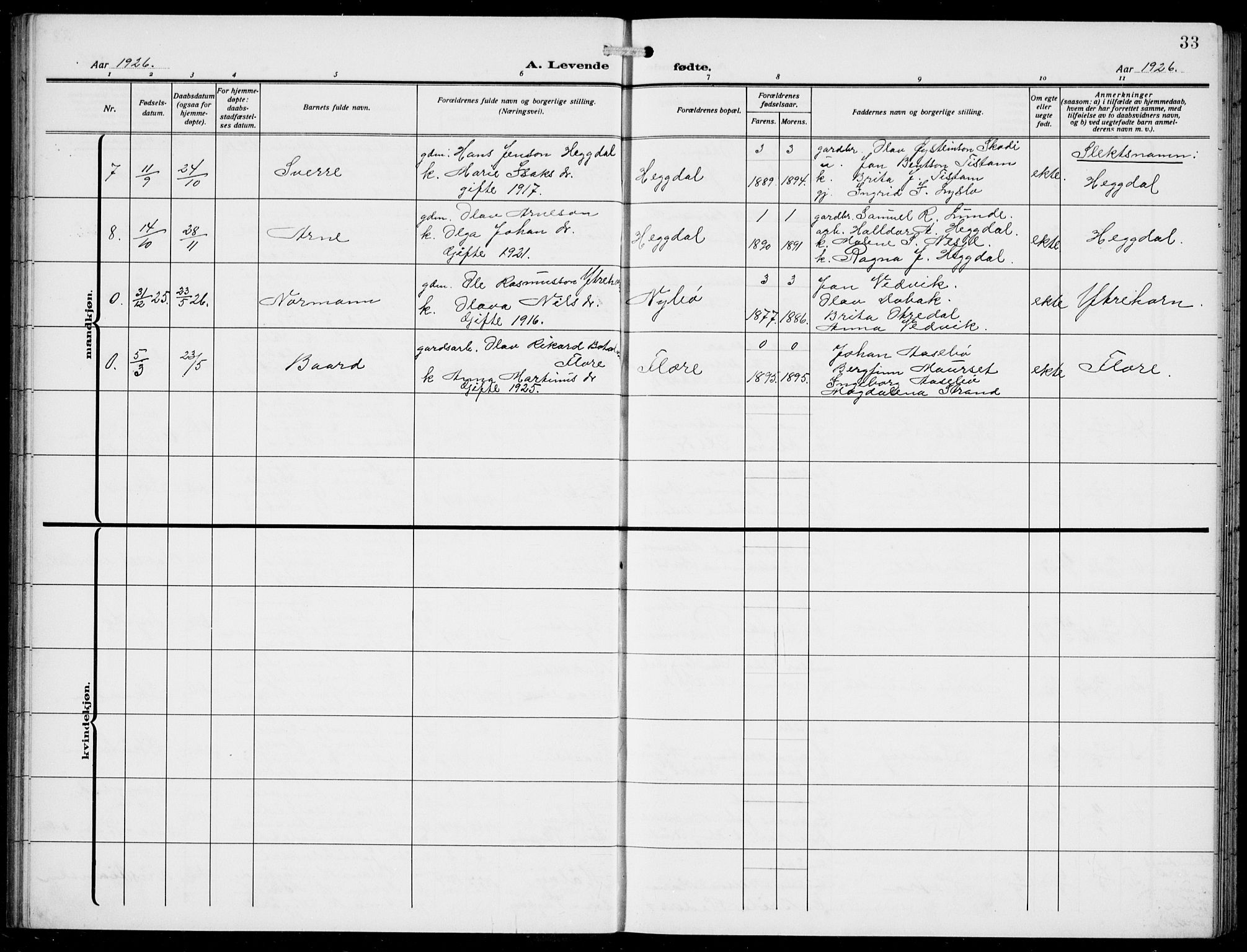 Innvik sokneprestembete, AV/SAB-A-80501: Parish register (copy) no. A 4, 1913-1936, p. 33