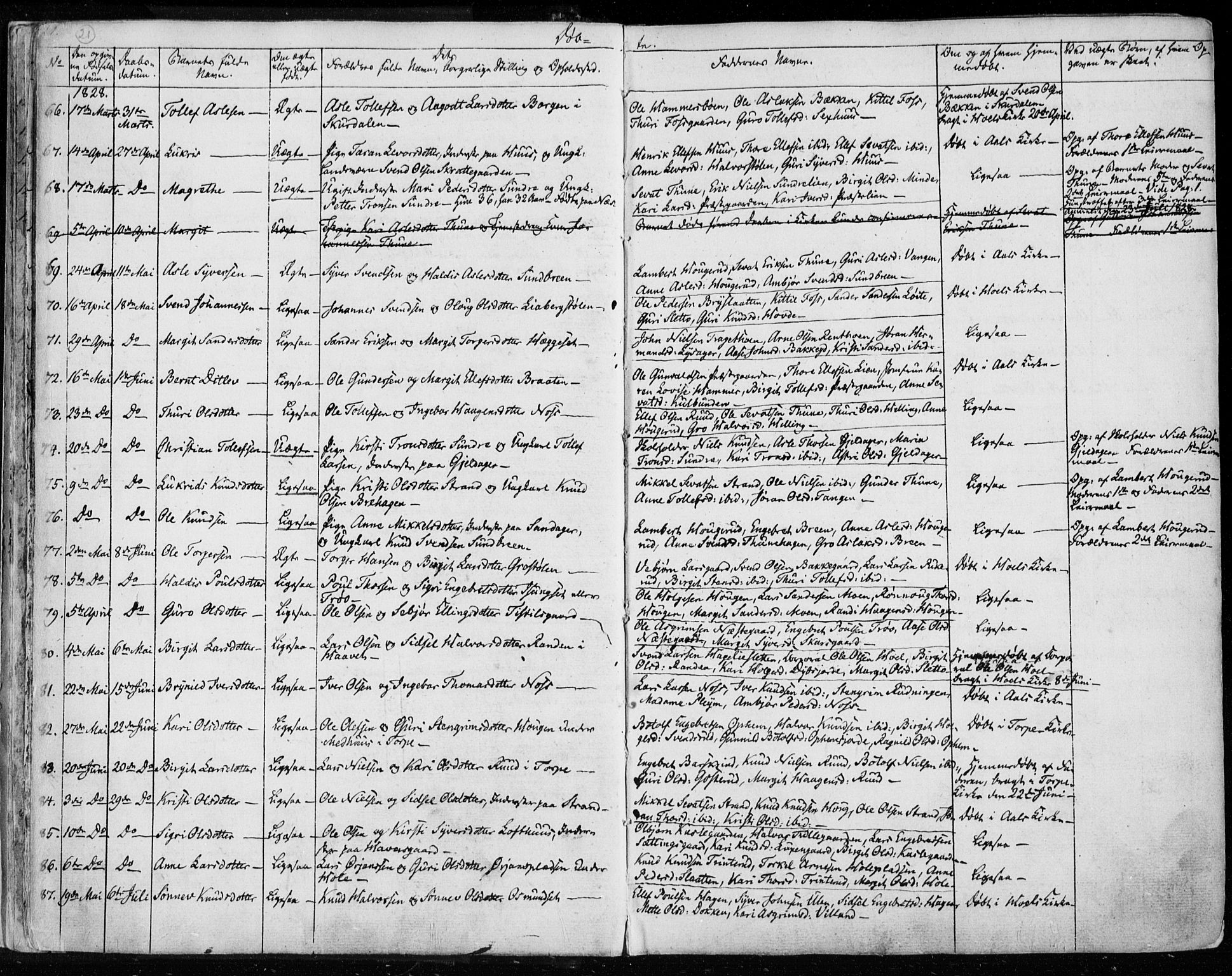 Ål kirkebøker, SAKO/A-249/F/Fa/L0005: Parish register (official) no. I 5, 1825-1848, p. 21