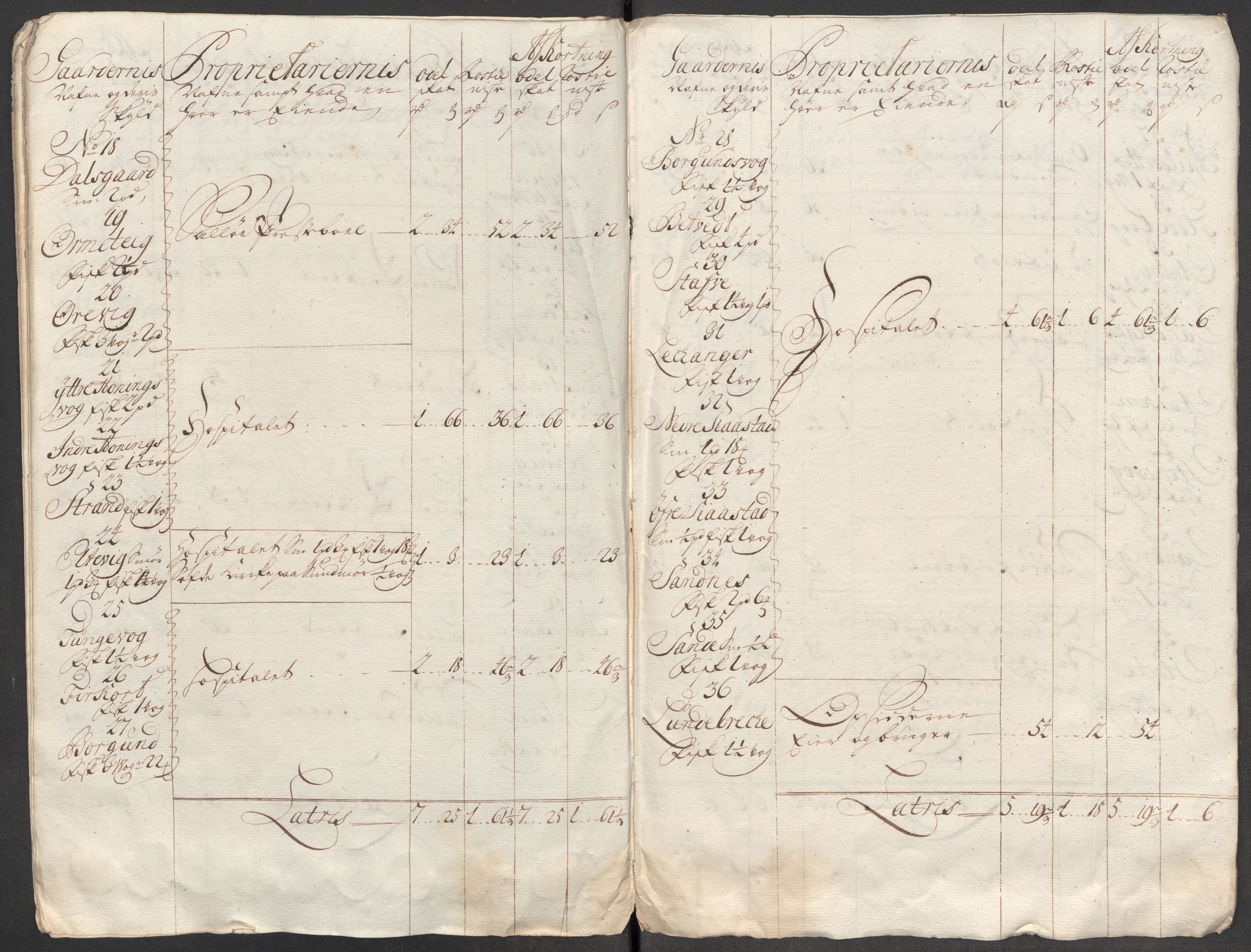 Rentekammeret inntil 1814, Reviderte regnskaper, Fogderegnskap, AV/RA-EA-4092/R53/L3439: Fogderegnskap Sunn- og Nordfjord, 1715, p. 139