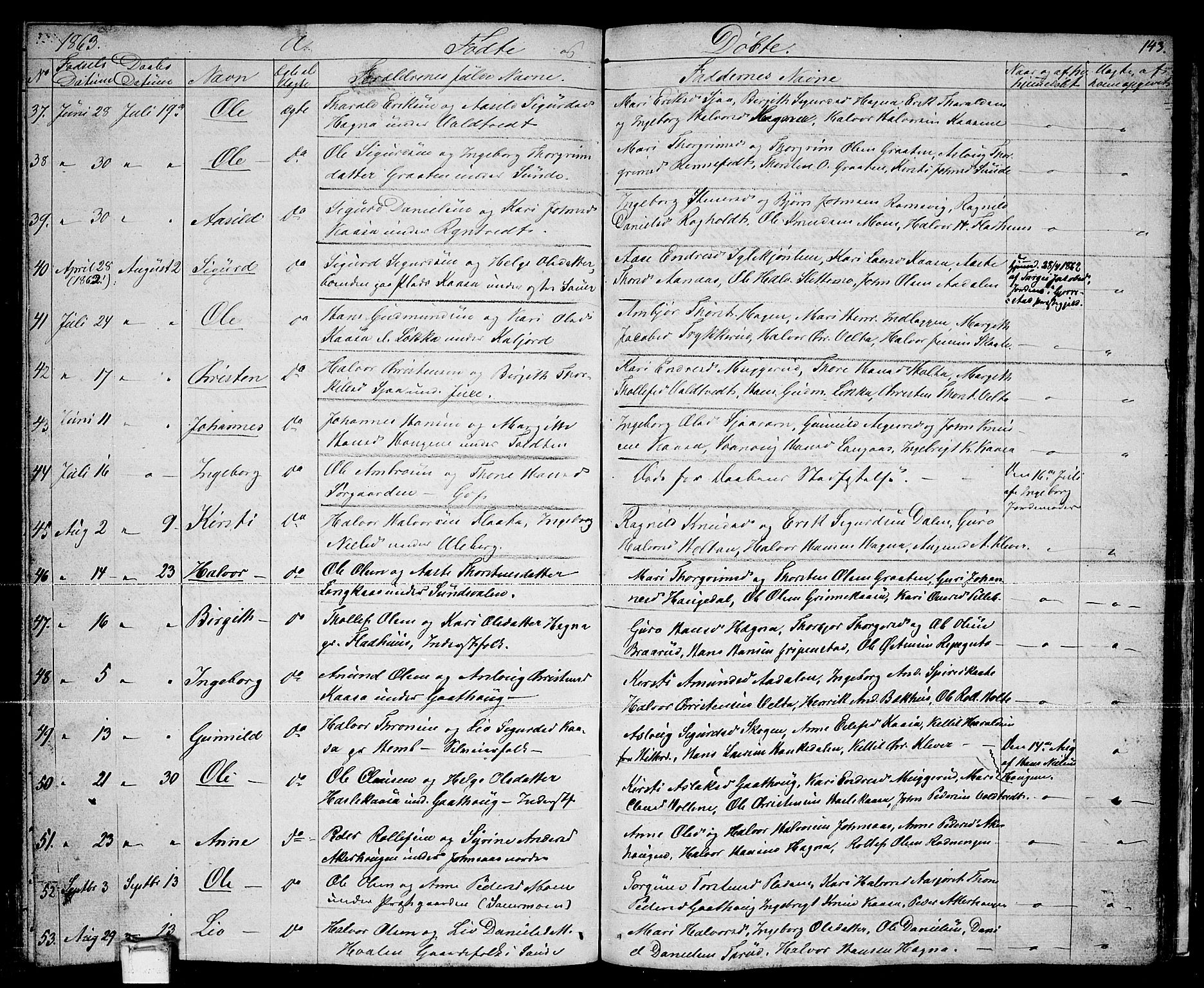 Sauherad kirkebøker, SAKO/A-298/G/Ga/L0002: Parish register (copy) no. I 2, 1842-1866, p. 143