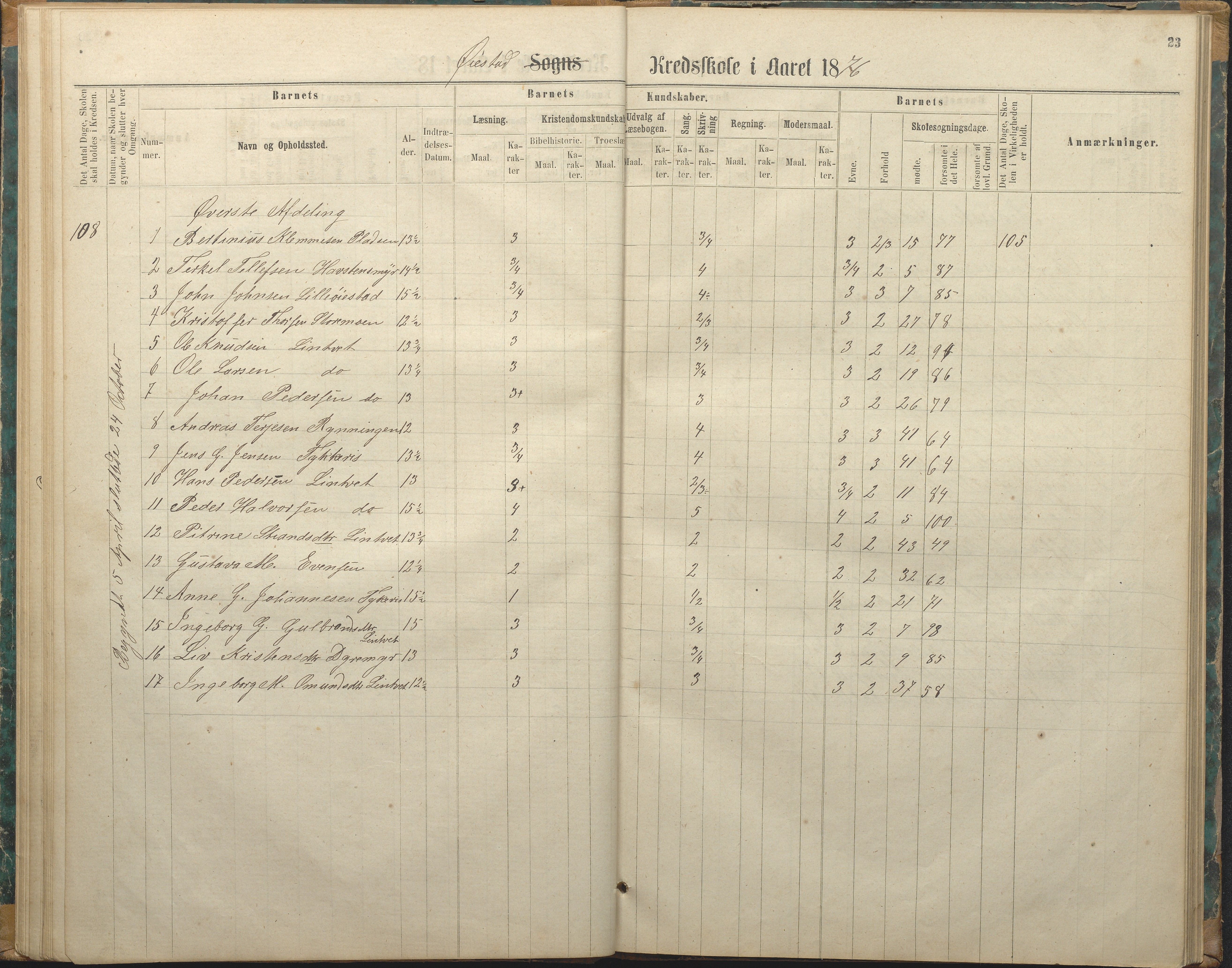 Øyestad kommune frem til 1979, AAKS/KA0920-PK/06/06F/L0003: Skolejournal, 1865-1891, p. 23