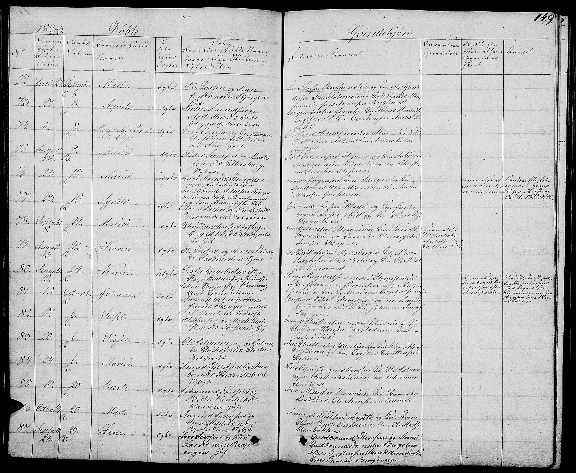 Ringsaker prestekontor, AV/SAH-PREST-014/L/La/L0004: Parish register (copy) no. 4, 1827-1838, p. 149