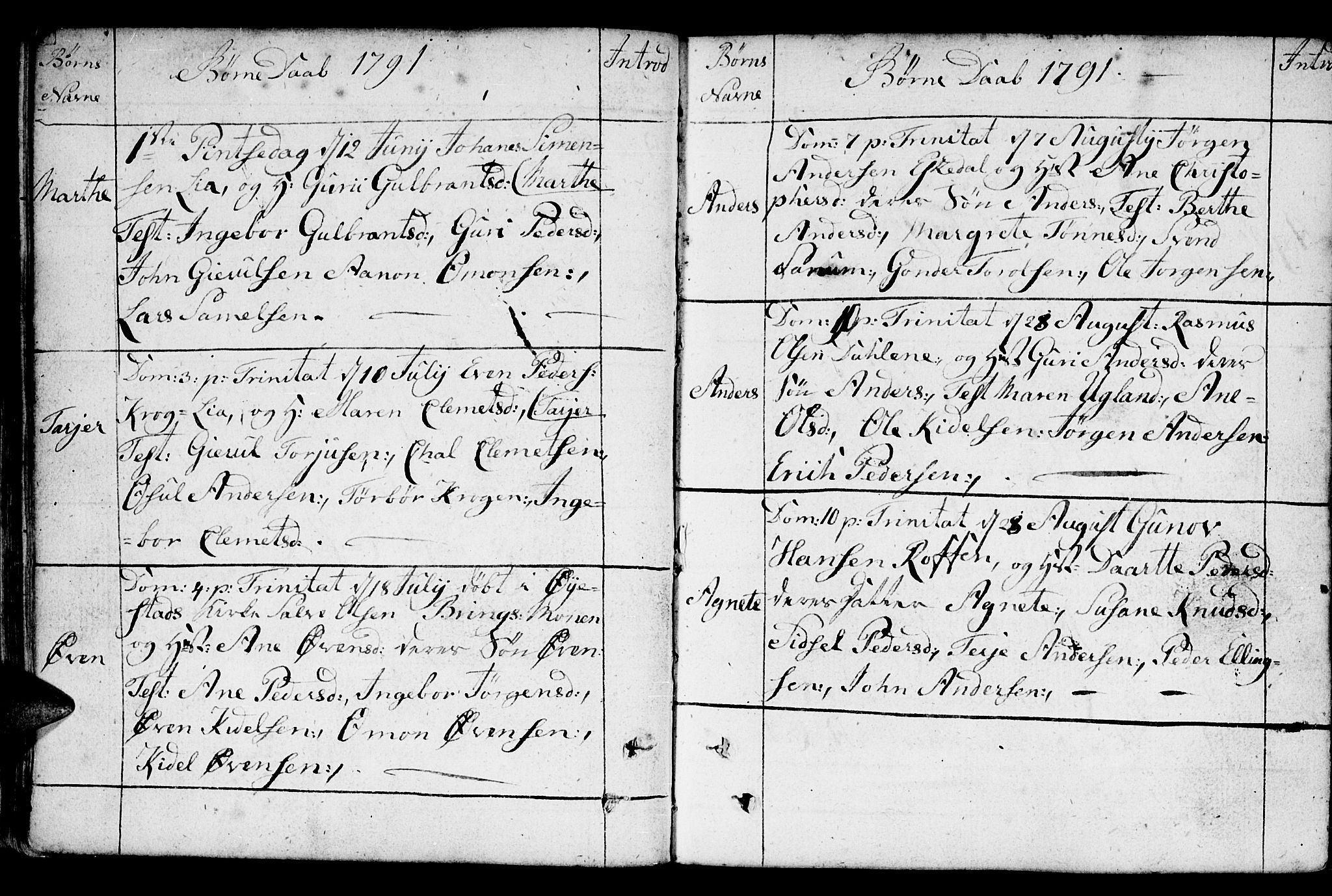 Fjære sokneprestkontor, AV/SAK-1111-0011/F/Fb/L0005: Parish register (copy) no. B 5, 1785-1803, p. 87