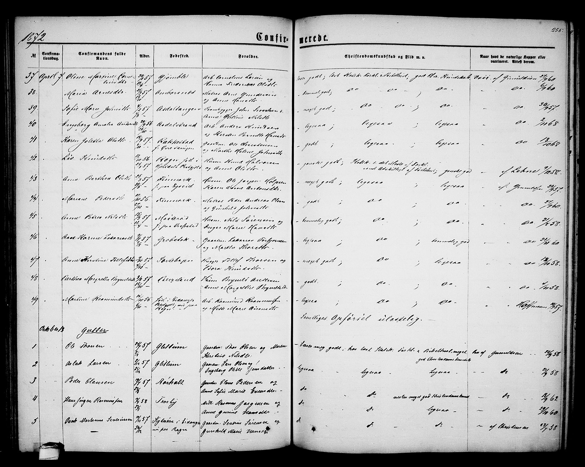 Bamble kirkebøker, AV/SAKO-A-253/G/Ga/L0006: Parish register (copy) no. I 6, 1860-1876, p. 255