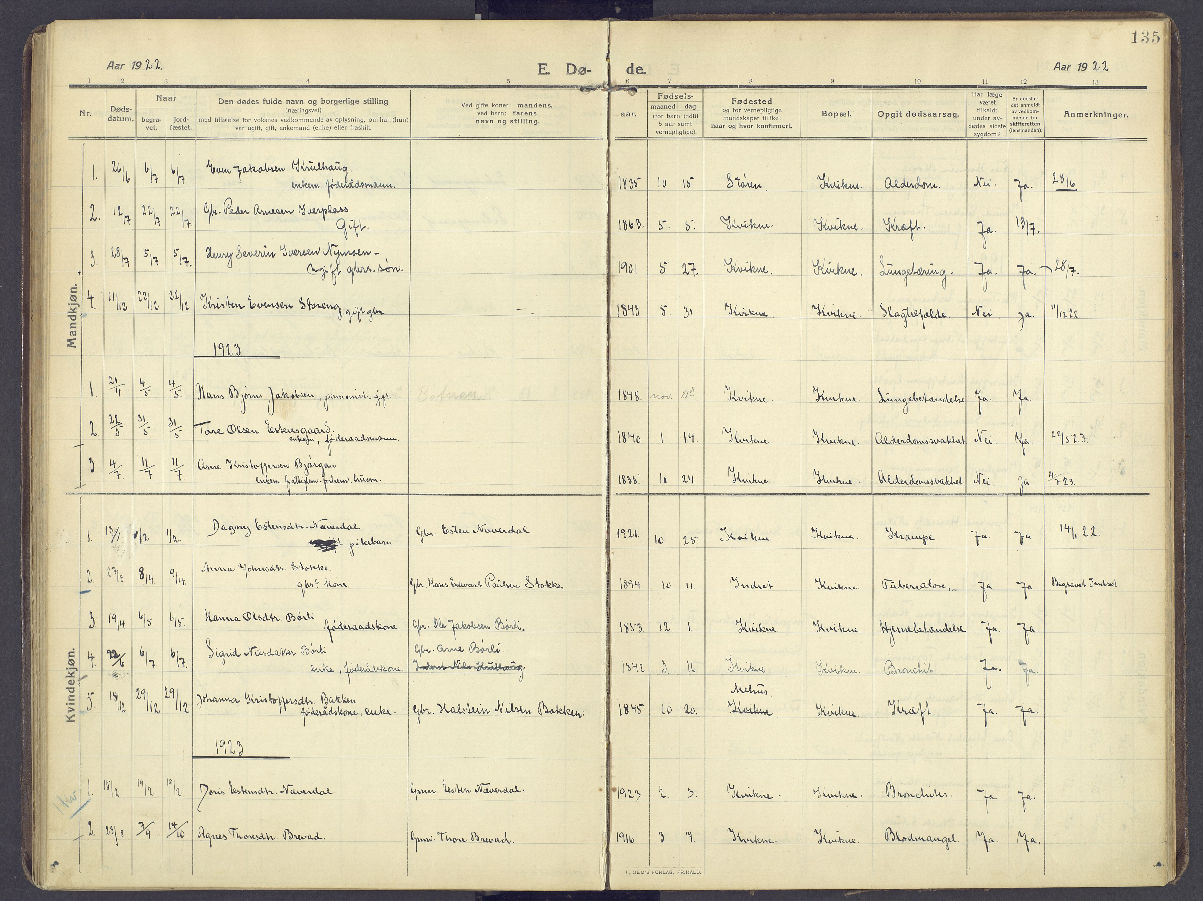 Kvikne prestekontor, AV/SAH-PREST-064/H/Ha/Haa/L0009: Parish register (official) no. 9, 1911-1942, p. 135