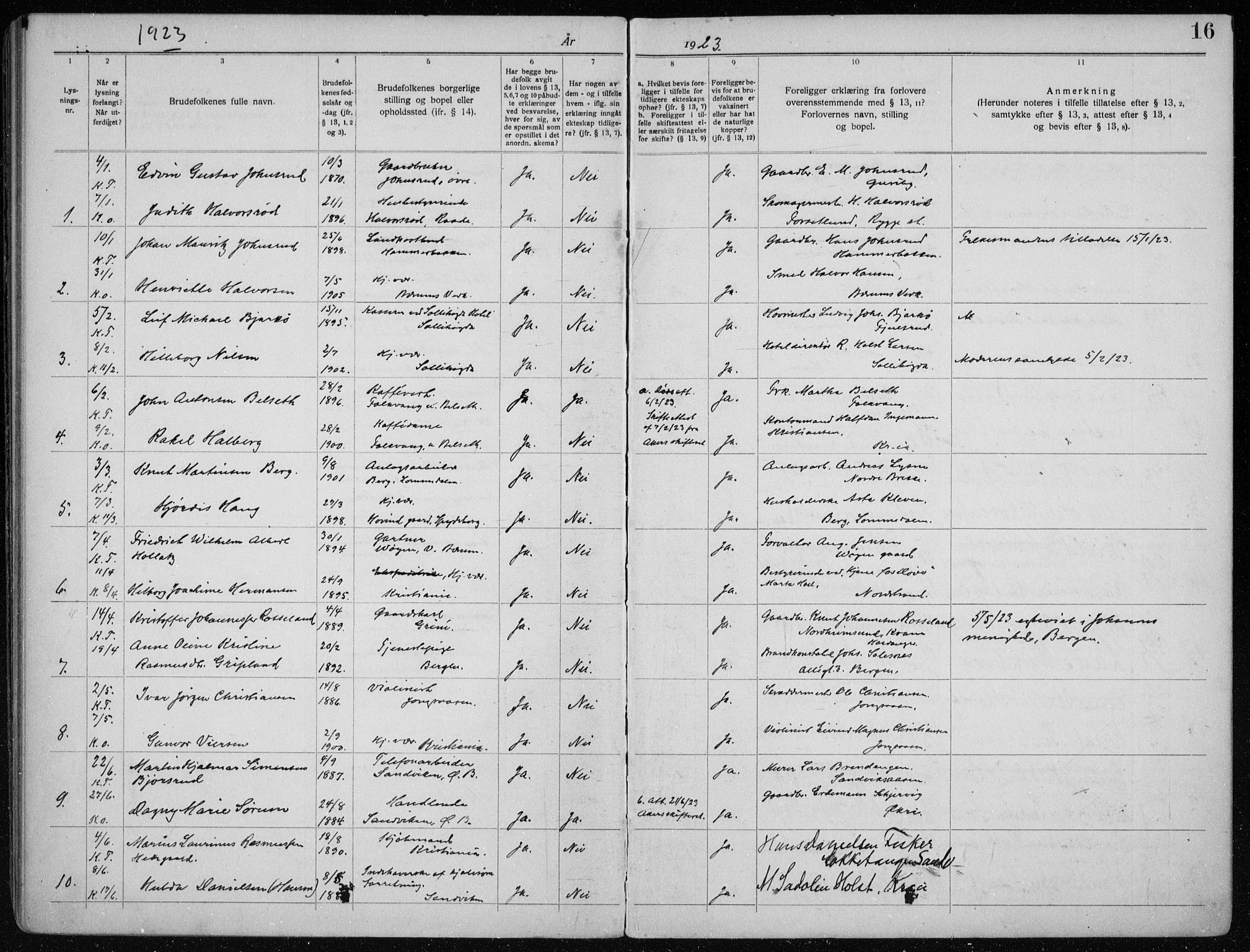 Vestre Bærum prestekontor Kirkebøker, AV/SAO-A-10209a/H/L0001: Banns register no. 1, 1919-1941, p. 16