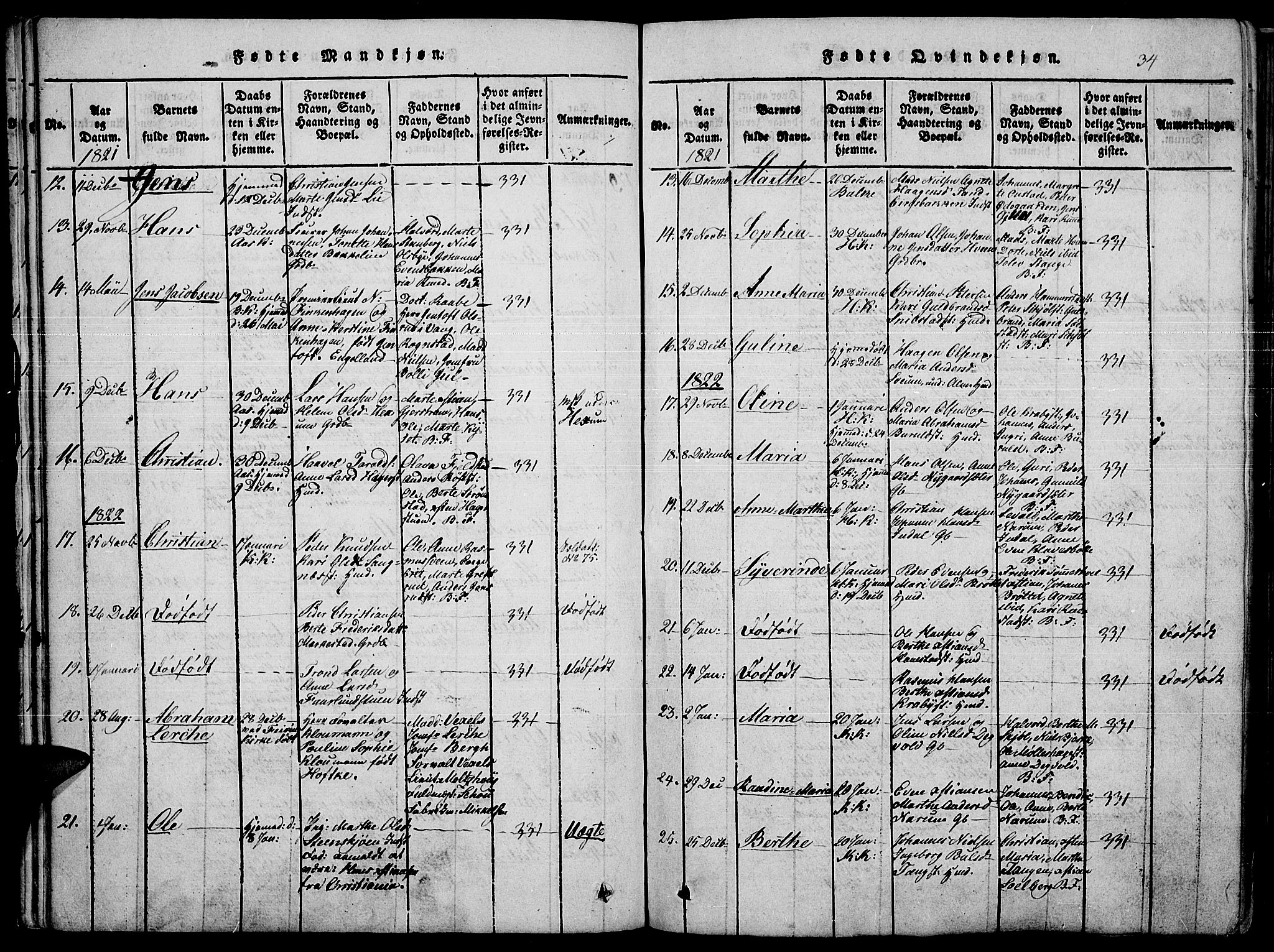Toten prestekontor, SAH/PREST-102/H/Ha/Haa/L0010: Parish register (official) no. 10, 1820-1828, p. 34