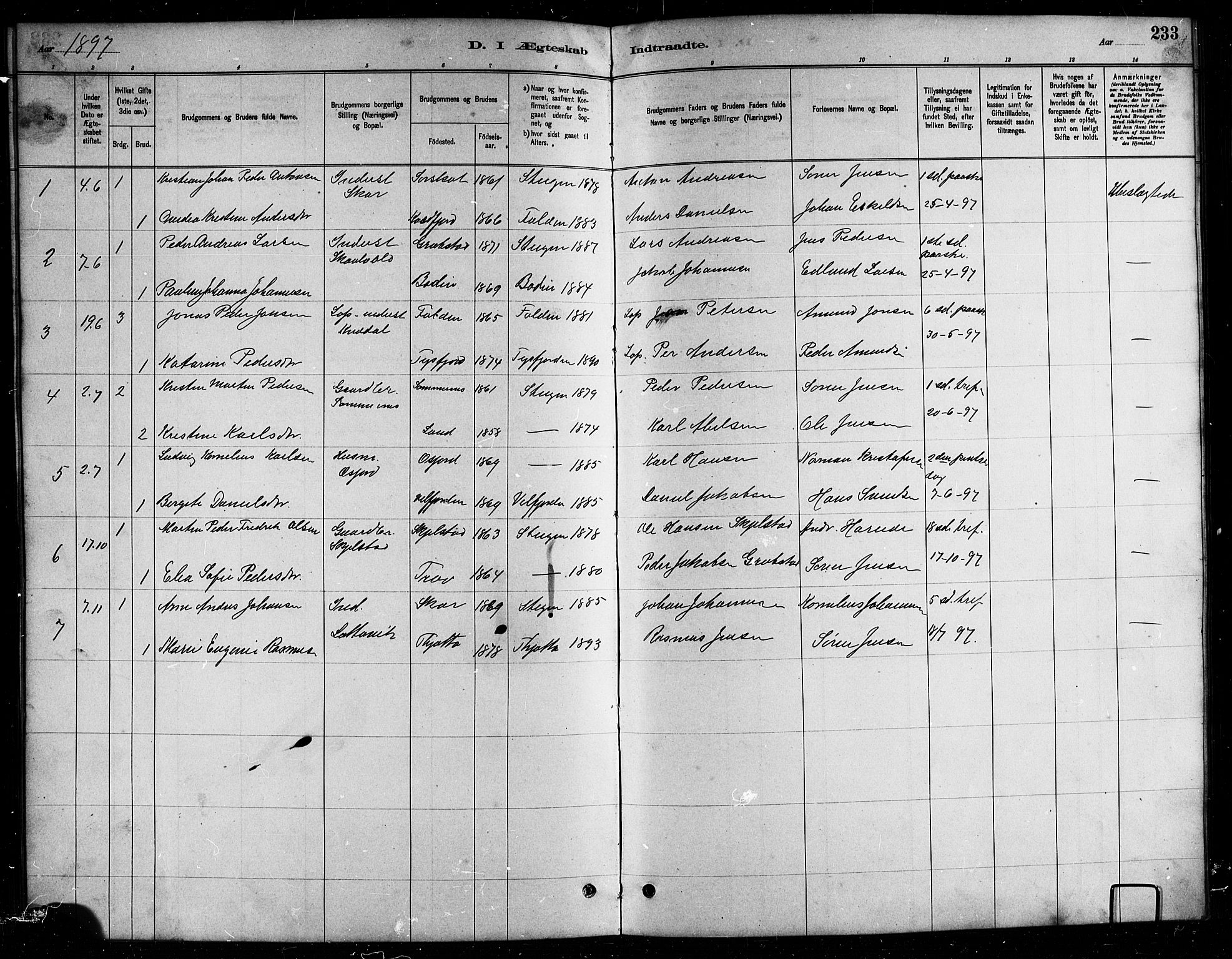 Ministerialprotokoller, klokkerbøker og fødselsregistre - Nordland, AV/SAT-A-1459/857/L0828: Parish register (copy) no. 857C03, 1879-1908, p. 233