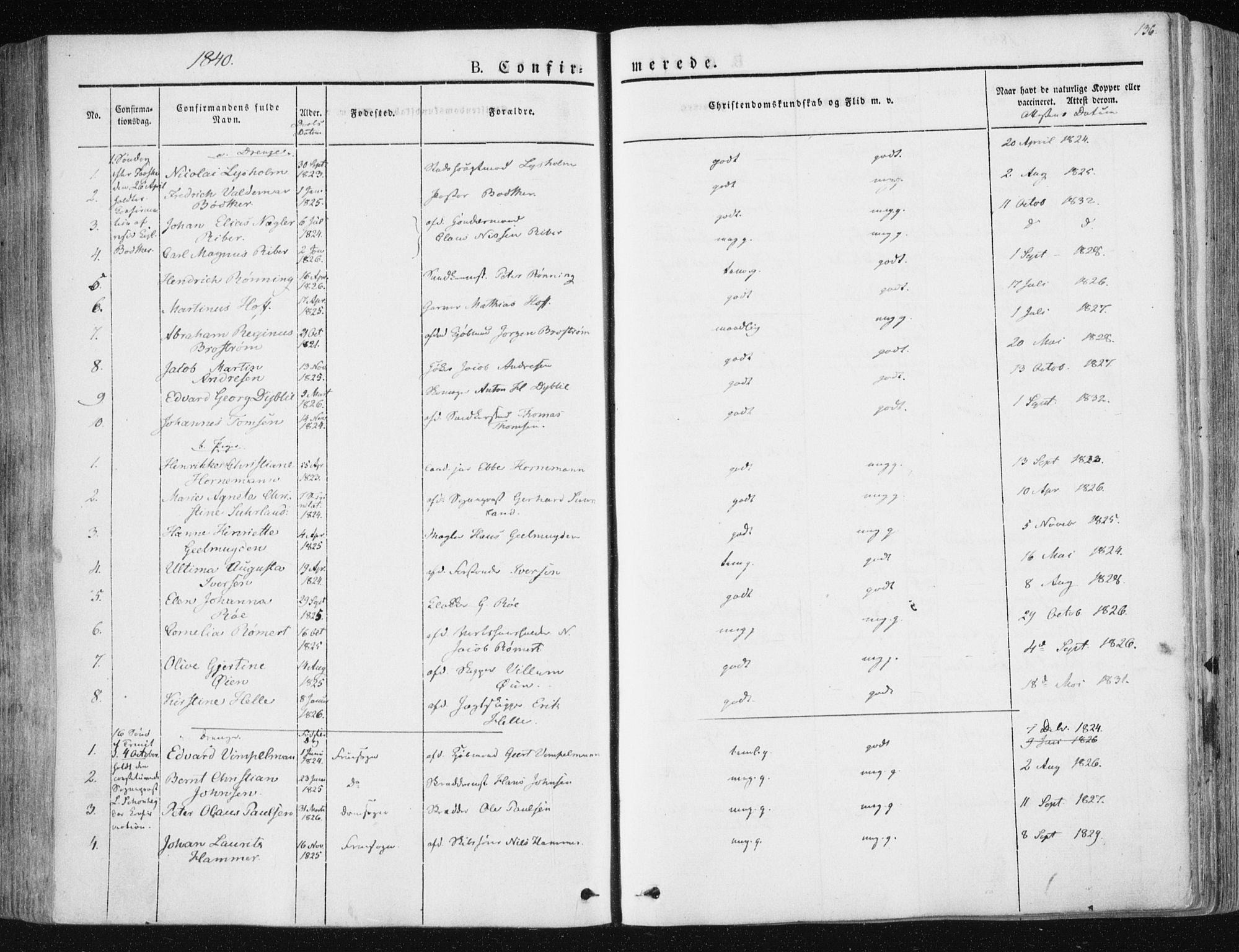 Ministerialprotokoller, klokkerbøker og fødselsregistre - Sør-Trøndelag, SAT/A-1456/602/L0110: Parish register (official) no. 602A08, 1840-1854, p. 136