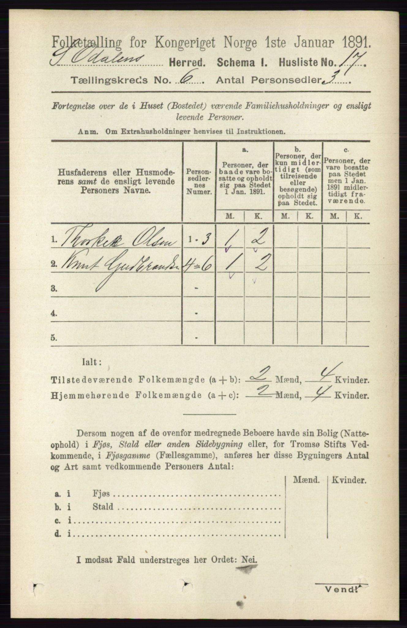 RA, 1891 census for 0419 Sør-Odal, 1891, p. 2703