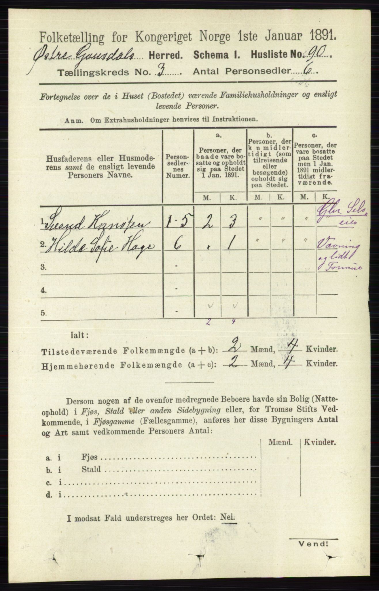 RA, 1891 census for 0522 Østre Gausdal, 1891, p. 1699