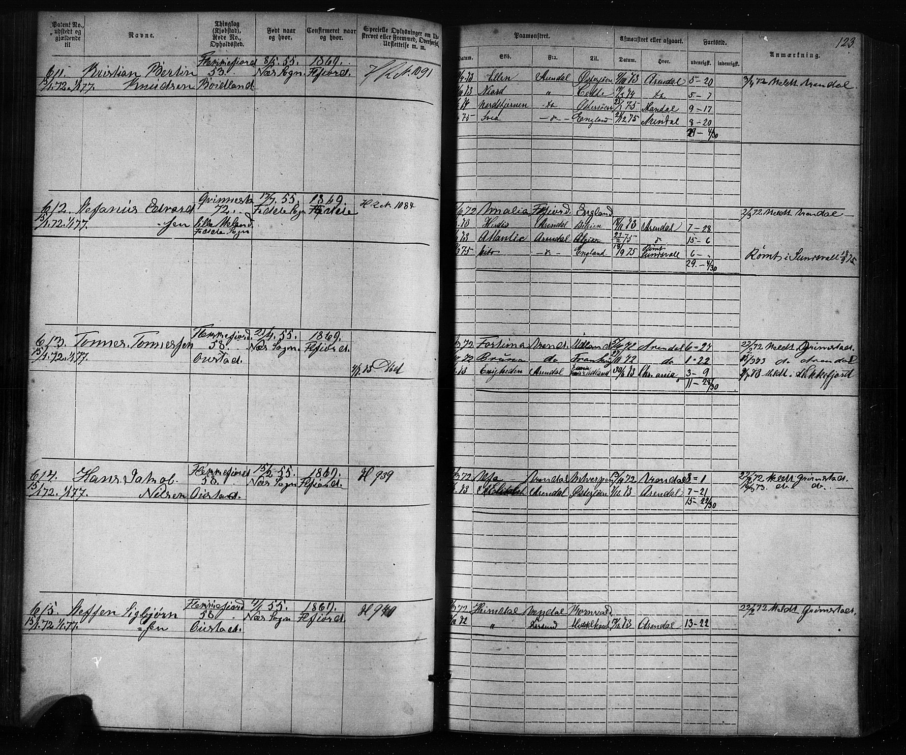 Flekkefjord mønstringskrets, SAK/2031-0018/F/Fa/L0005: Annotasjonsrulle nr 1-1915 med register, Æ-2, 1868-1896, p. 144