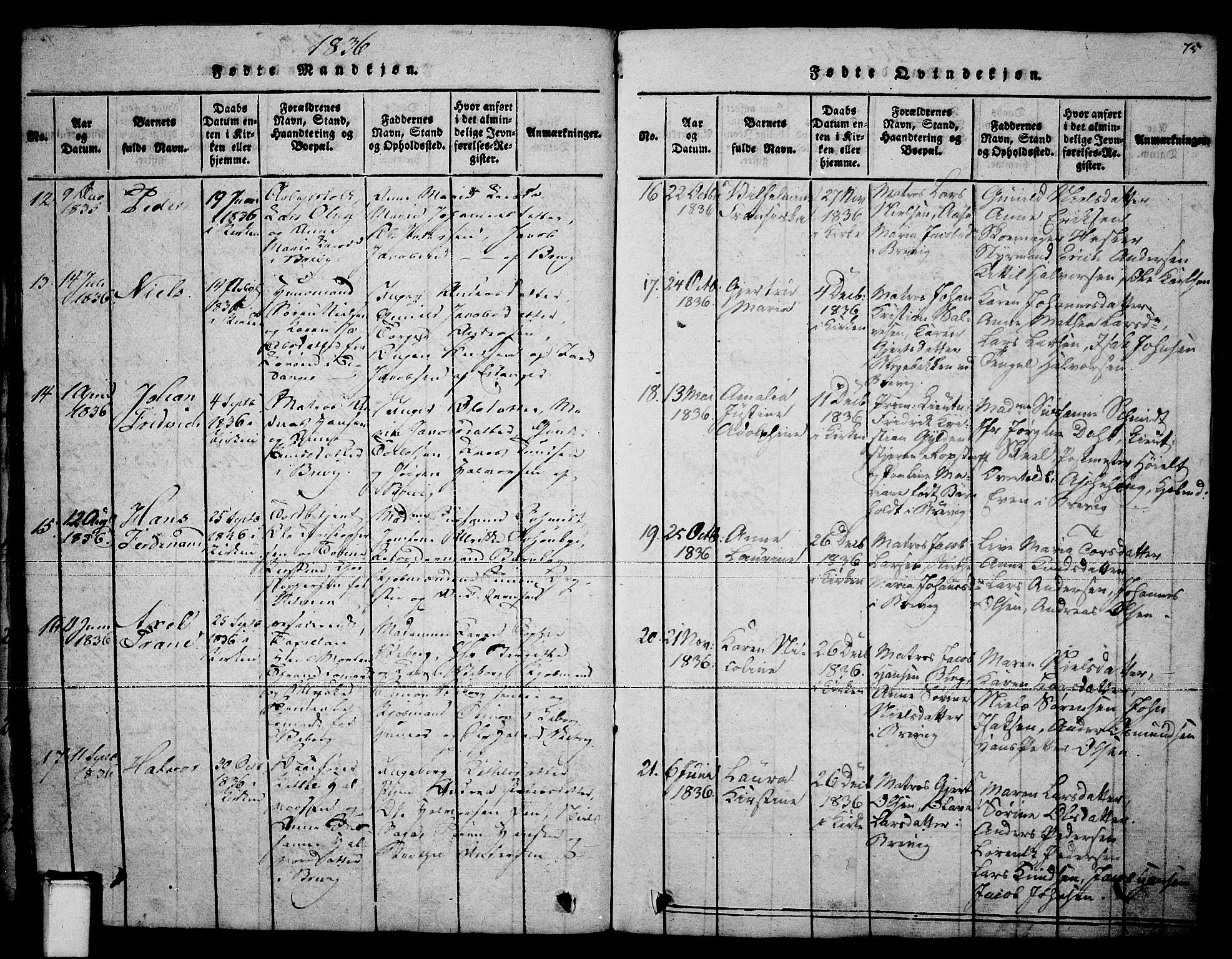 Brevik kirkebøker, AV/SAKO-A-255/F/Fa/L0004: Parish register (official) no. 4, 1814-1846, p. 75