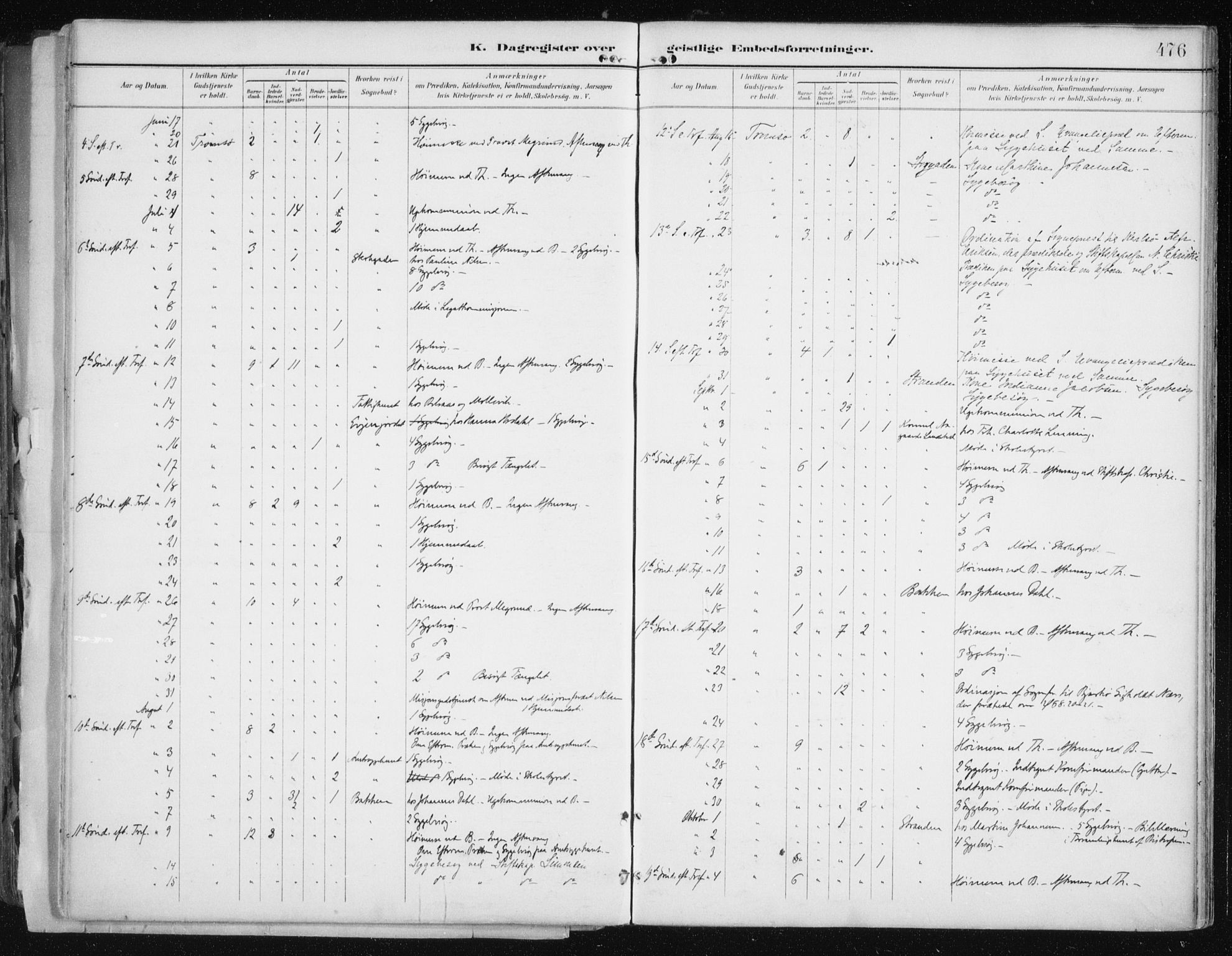 Tromsø sokneprestkontor/stiftsprosti/domprosti, AV/SATØ-S-1343/G/Ga/L0015kirke: Parish register (official) no. 15, 1889-1899, p. 476