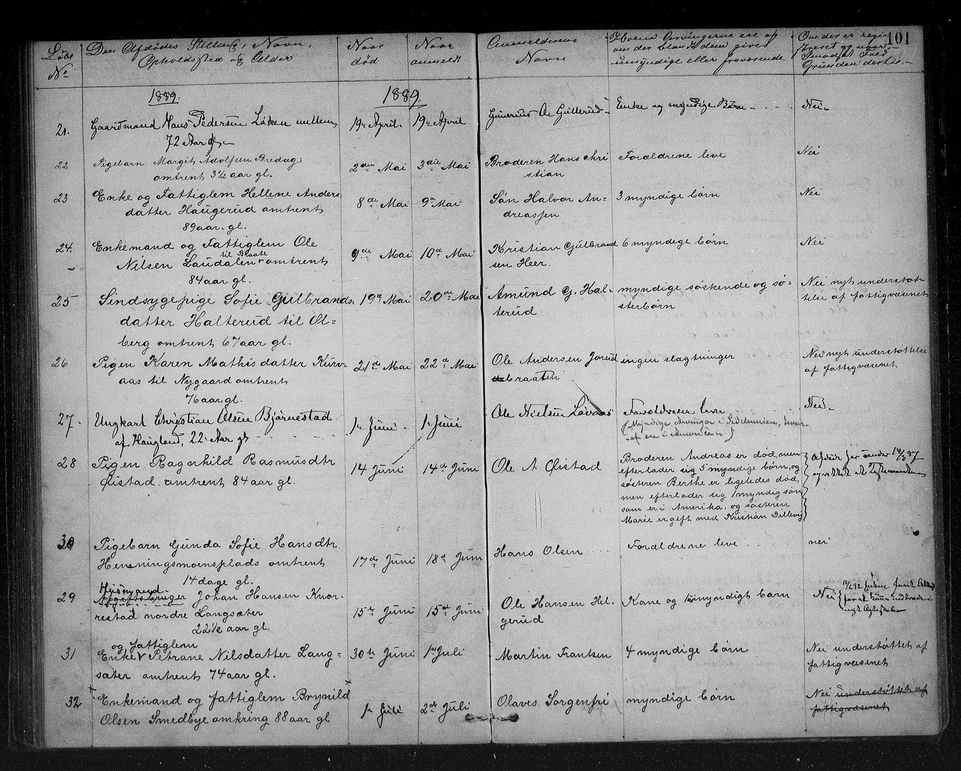 Trøgstad lensmannskontor, AV/SAO-A-10213b/H/Ha/L0003: Dødsanmeldelsesprotokoll, 1868-1900, p. 101