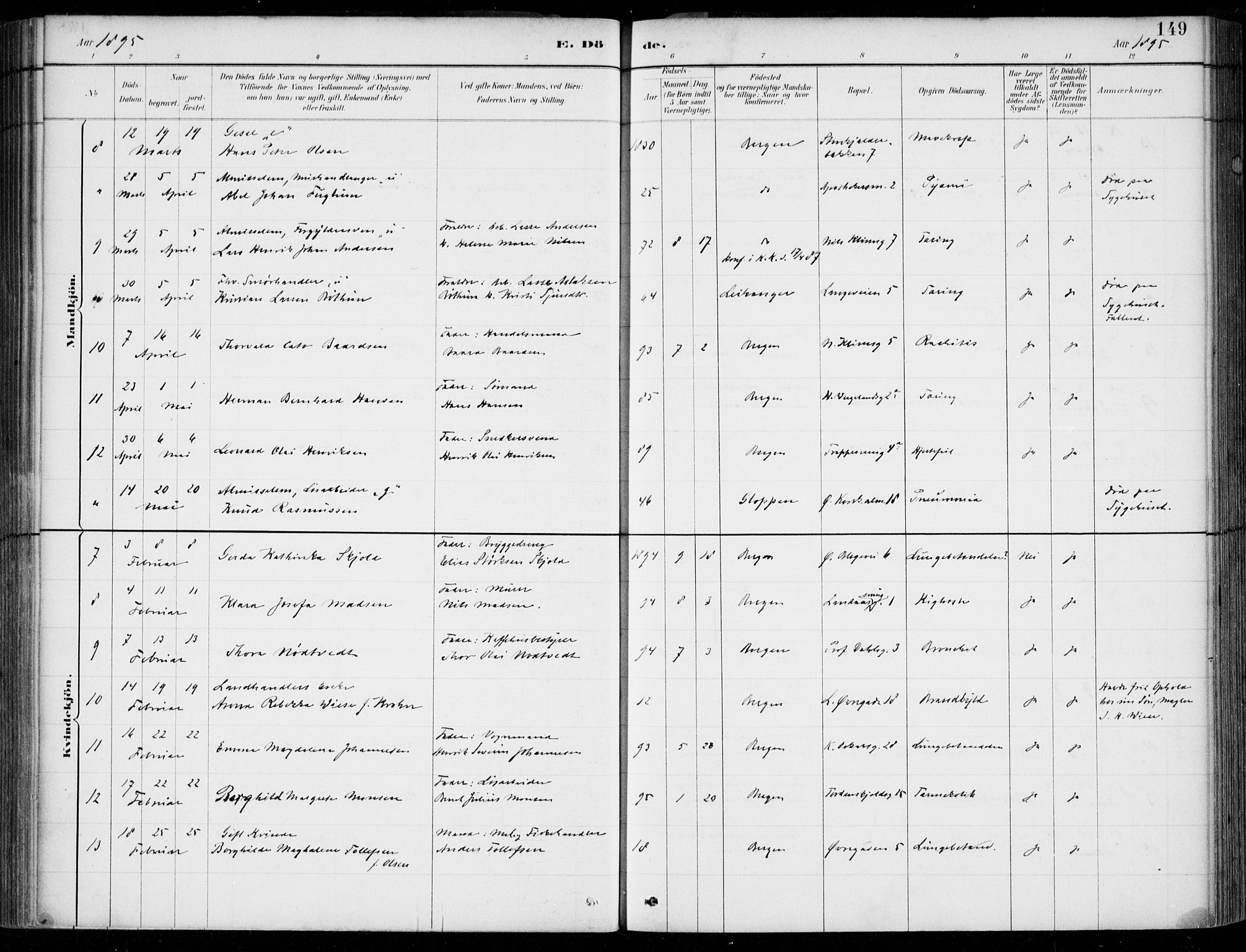 Korskirken sokneprestembete, AV/SAB-A-76101/H/Hab: Parish register (copy) no. E 4, 1884-1910, p. 149