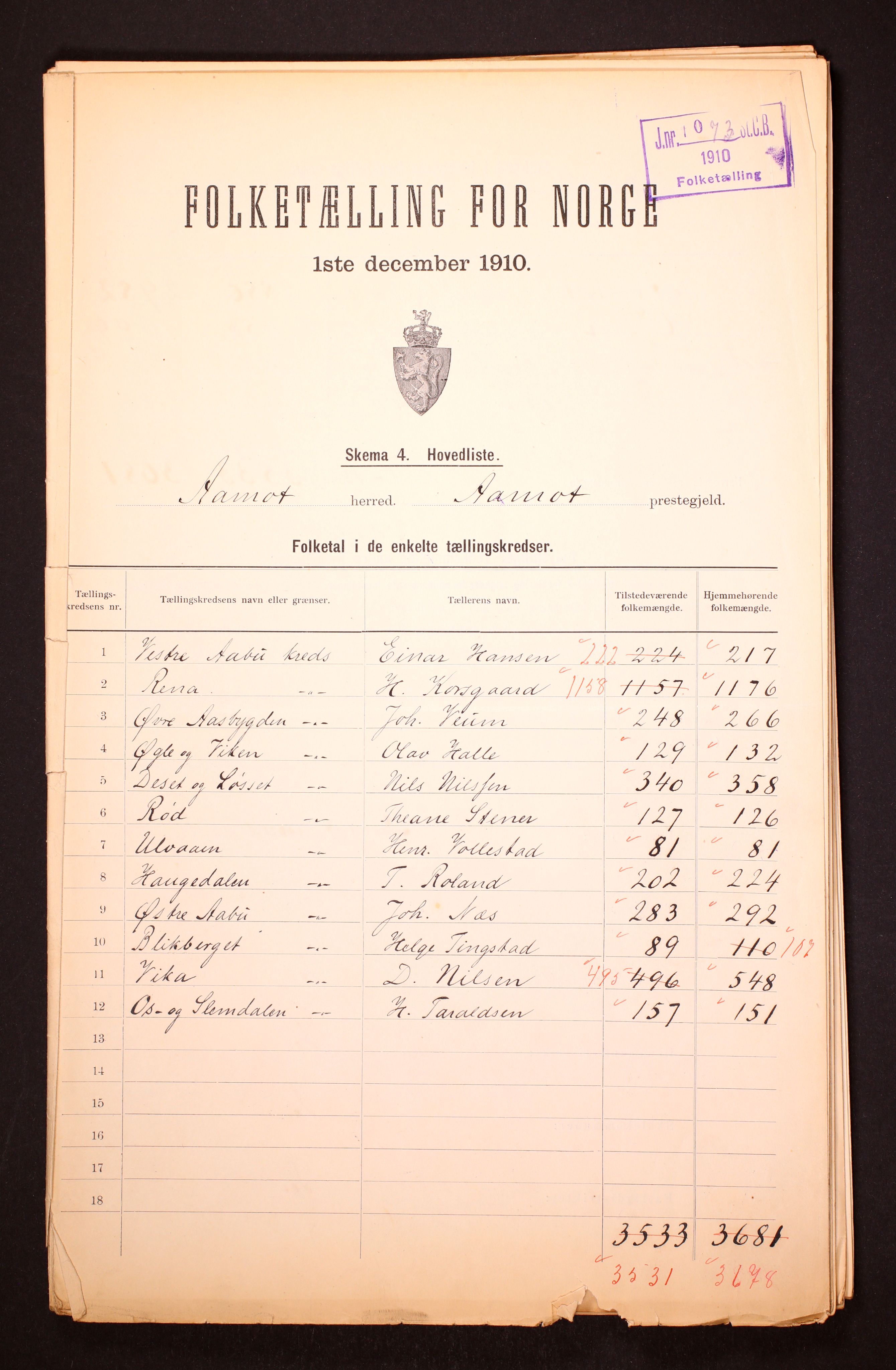 RA, 1910 census for Åmot, 1910, p. 2