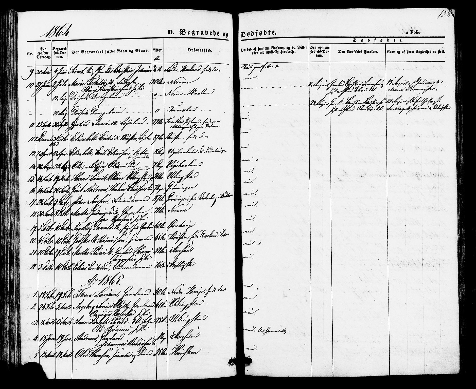 Torvastad sokneprestkontor, SAST/A -101857/H/Ha/Haa/L0010: Parish register (official) no. A 10, 1857-1878, p. 128