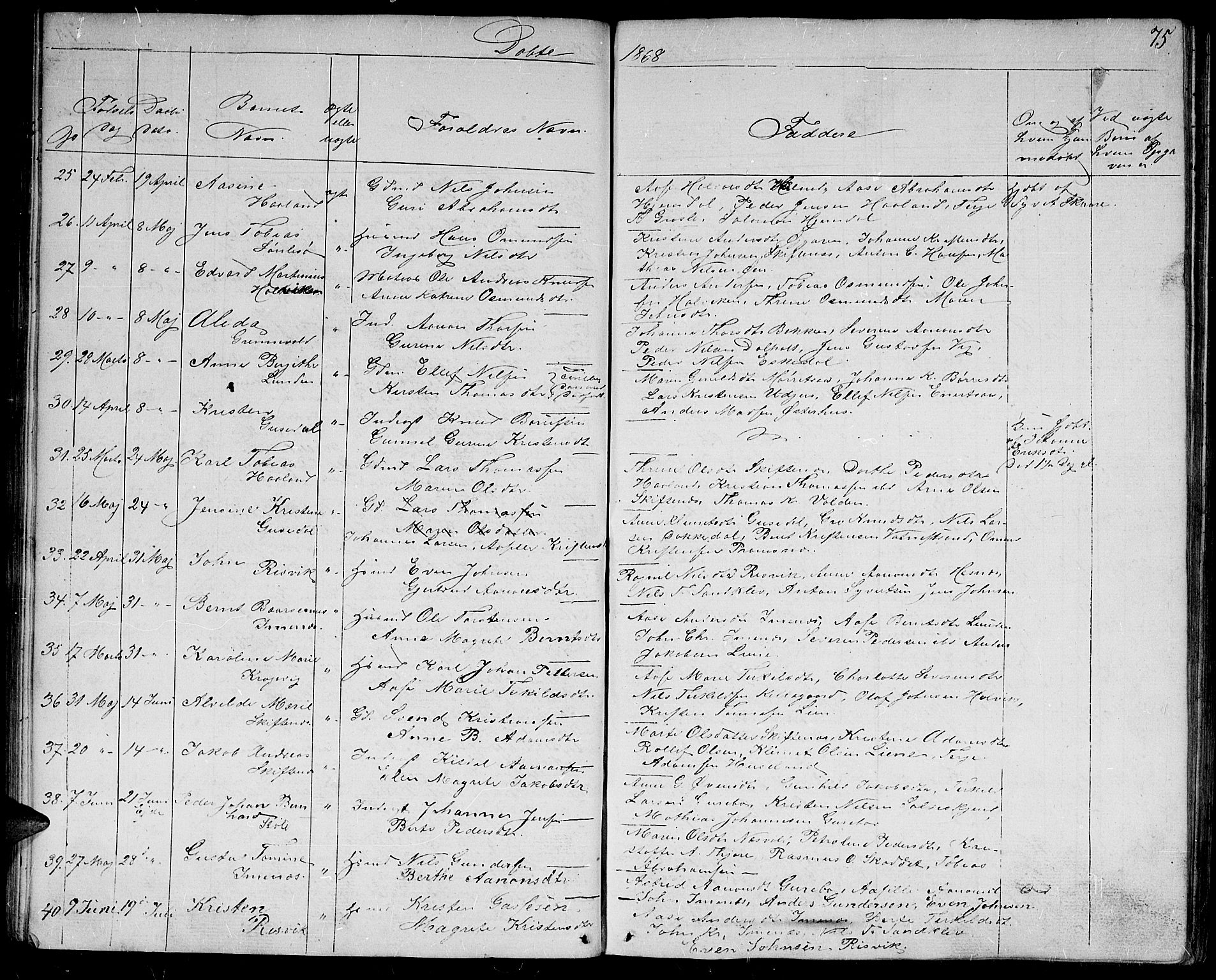 Hommedal sokneprestkontor, AV/SAK-1111-0023/F/Fb/Fbb/L0005: Parish register (copy) no. B 5, 1850-1869, p. 75