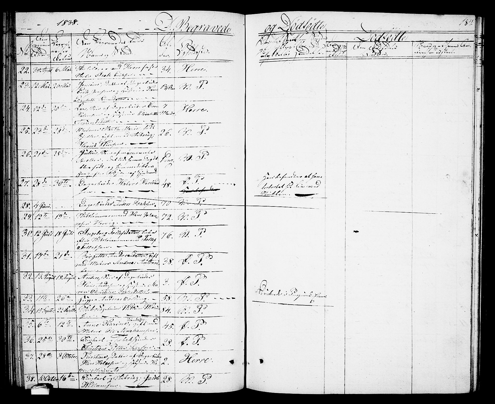 Porsgrunn kirkebøker , SAKO/A-104/G/Gb/L0002: Parish register (copy) no. II 2, 1828-1841, p. 184
