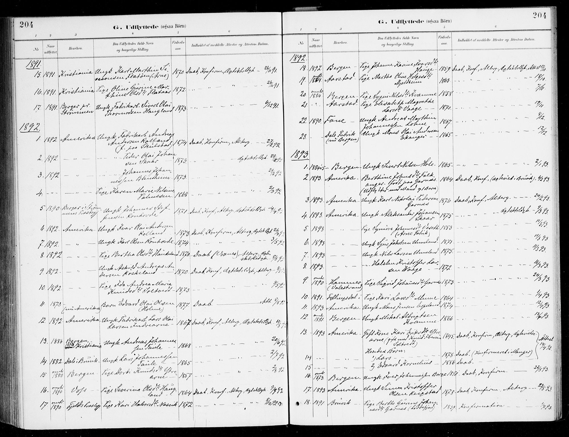 Haus sokneprestembete, AV/SAB-A-75601/H/Haa/Haad/L0001: Parish register (official) no. D 1, 1887-1898, p. 204