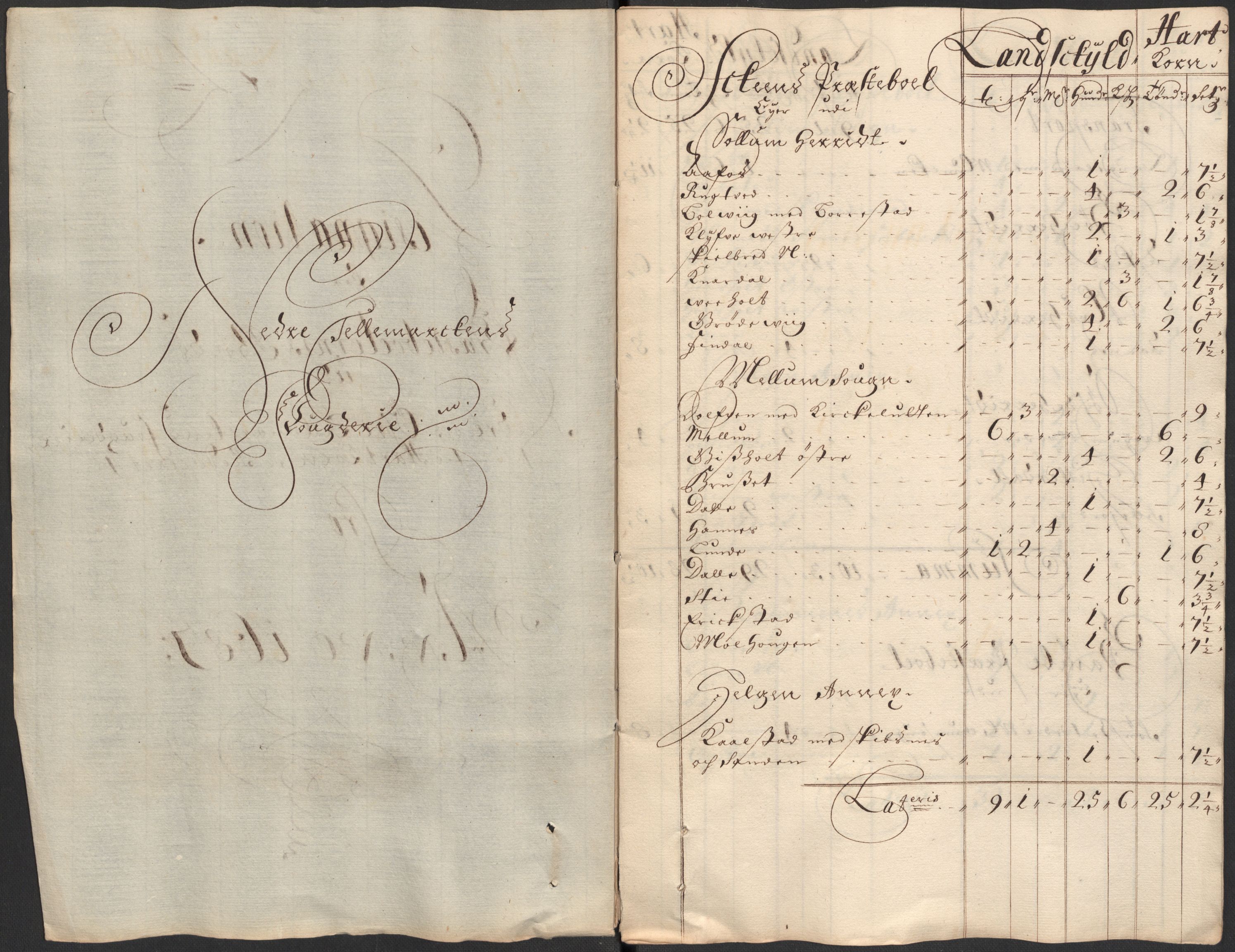 Rentekammeret inntil 1814, Reviderte regnskaper, Fogderegnskap, AV/RA-EA-4092/R35/L2086: Fogderegnskap Øvre og Nedre Telemark, 1687-1689, p. 178