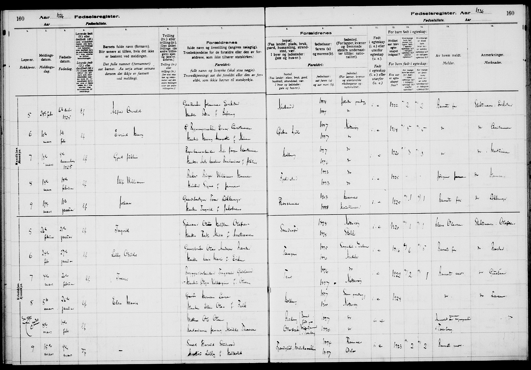 Nøtterøy kirkebøker, AV/SAKO-A-354/J/Ja/L0001: Birth register no. 1, 1916-1928, p. 160