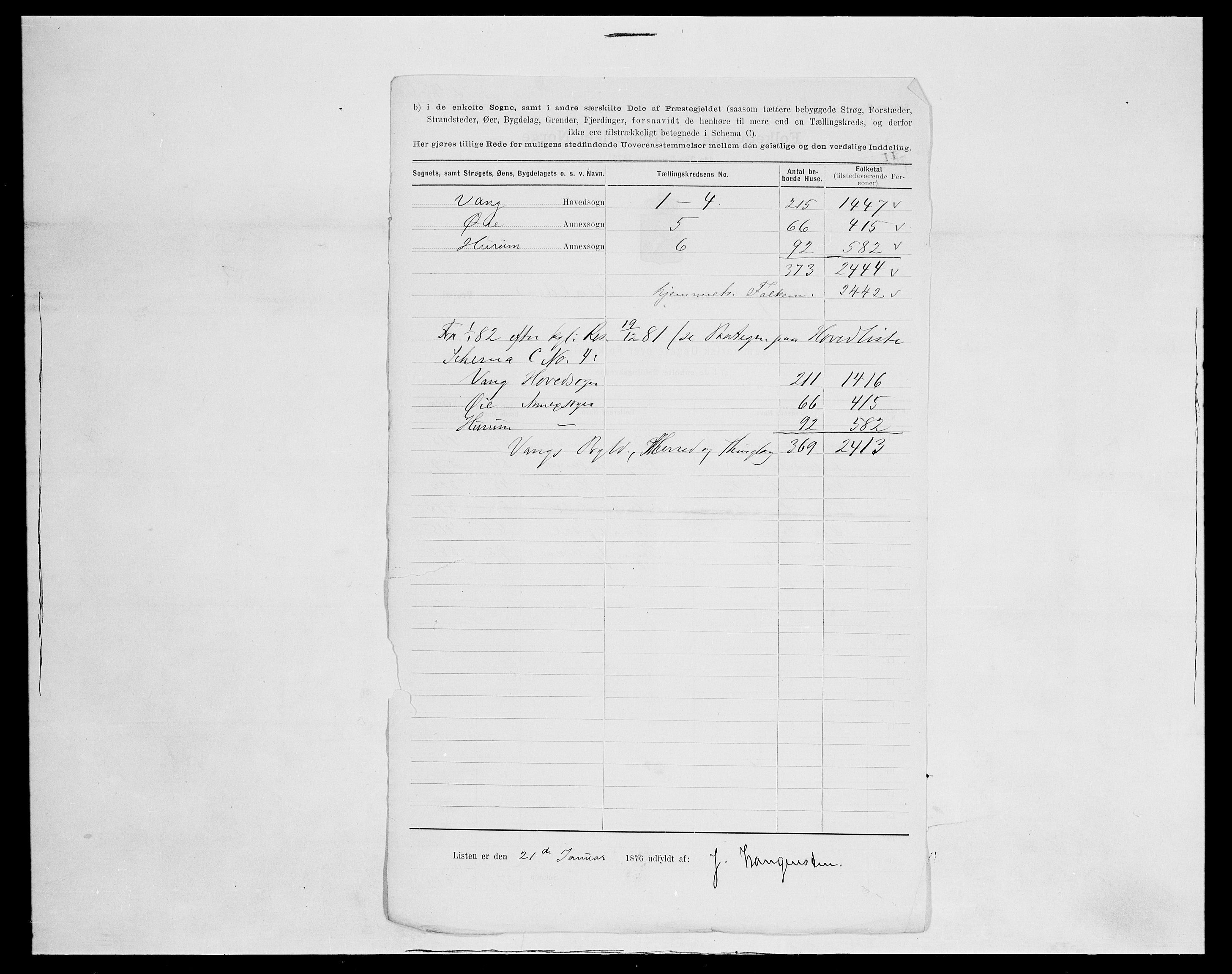 SAH, 1875 census for 0545P Vang, 1875, p. 7