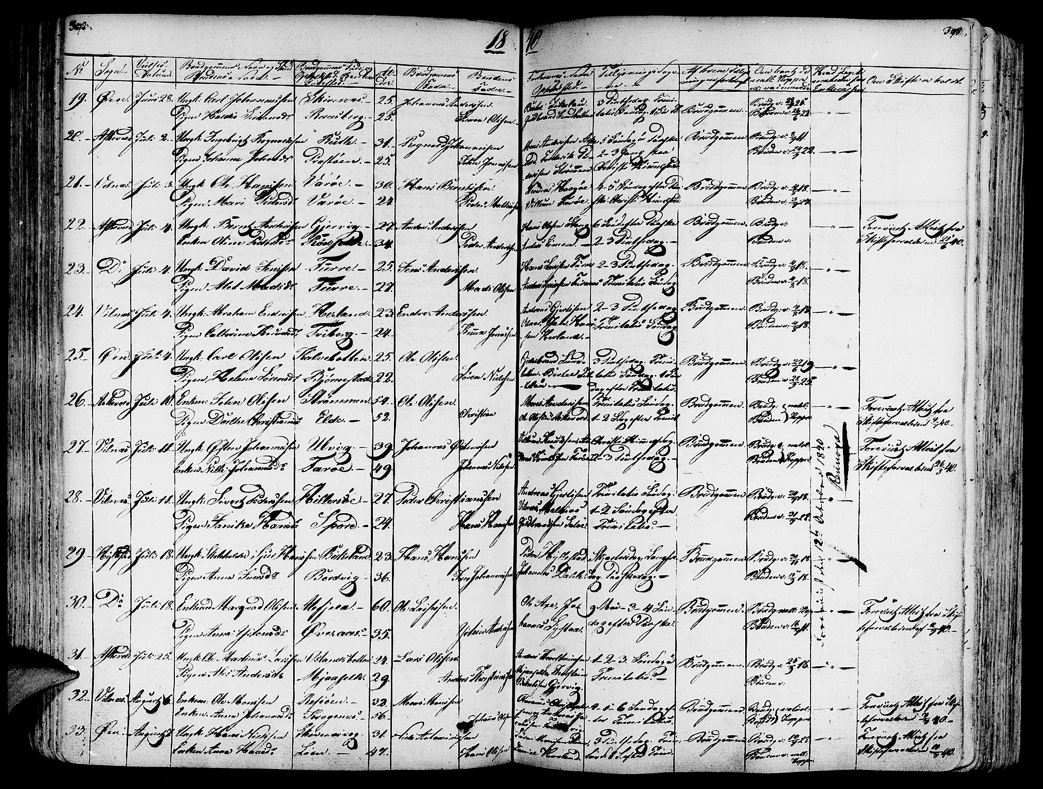 Askvoll sokneprestembete, SAB/A-79501/H/Haa/Haaa/L0010: Parish register (official) no. A 10, 1821-1844, p. 392-393