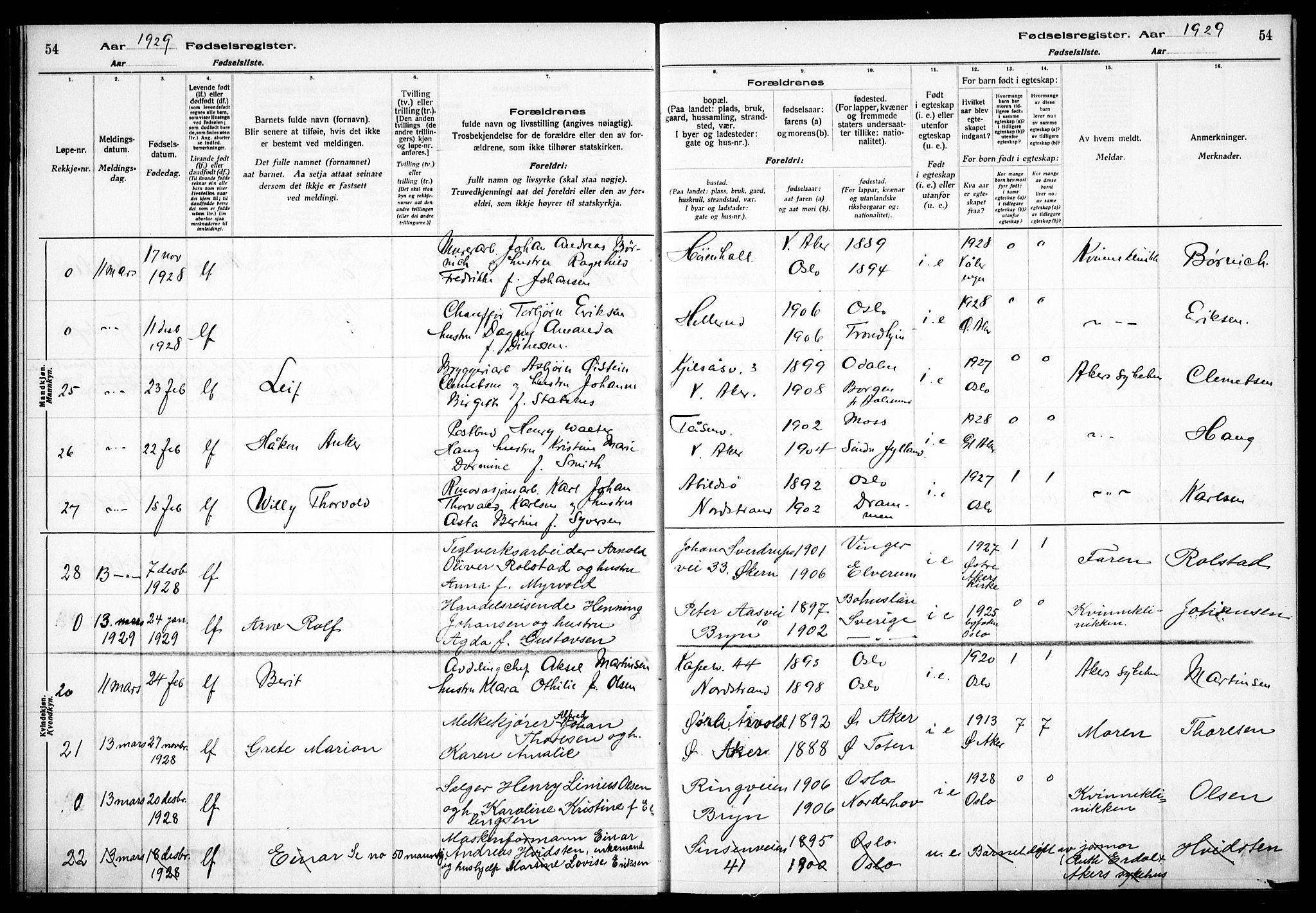 Østre Aker prestekontor Kirkebøker, AV/SAO-A-10840/J/Ja/L0003: Birth register no. I 3, 1927-1934, p. 54