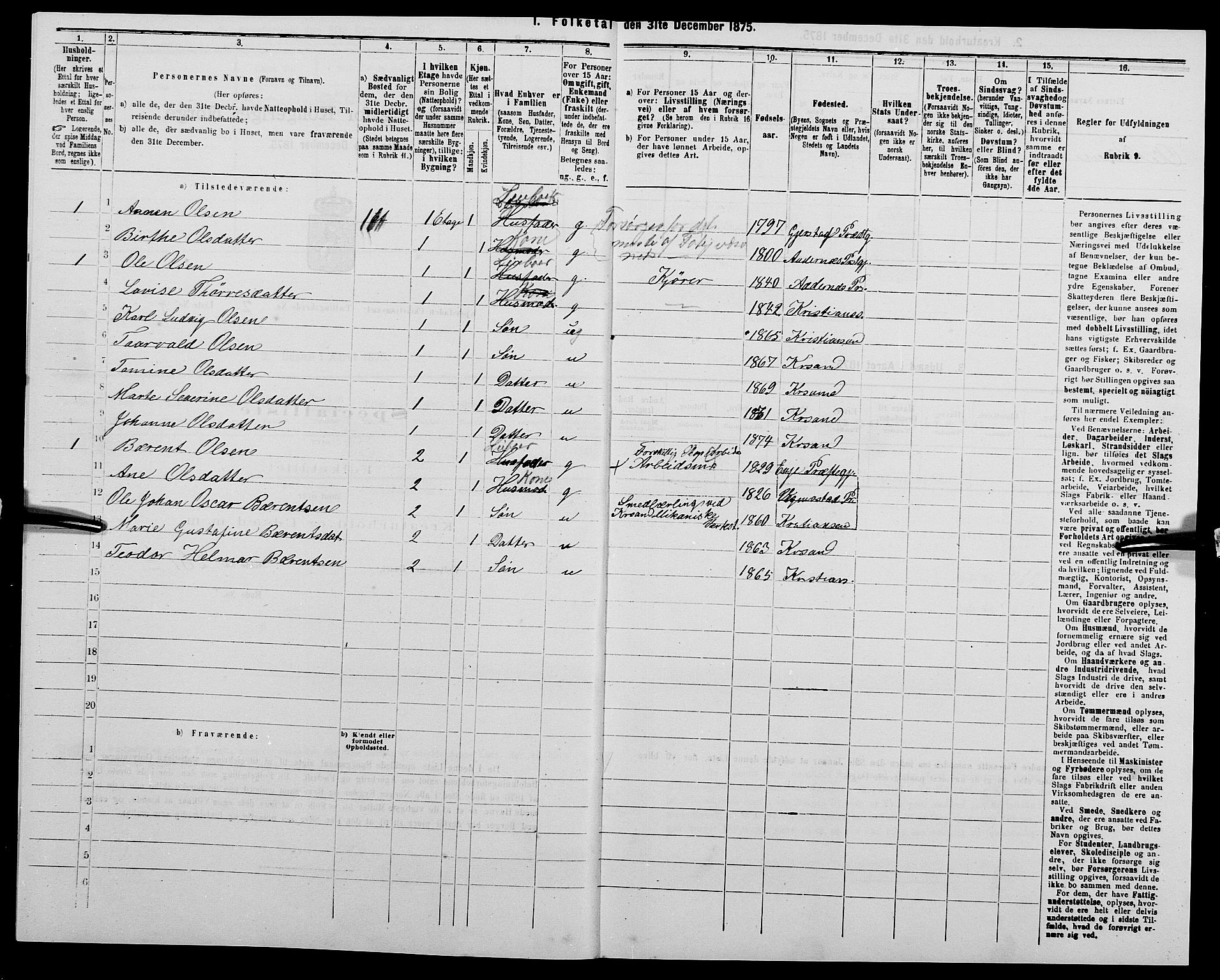 SAK, 1875 census for 1001P Kristiansand, 1875, p. 993